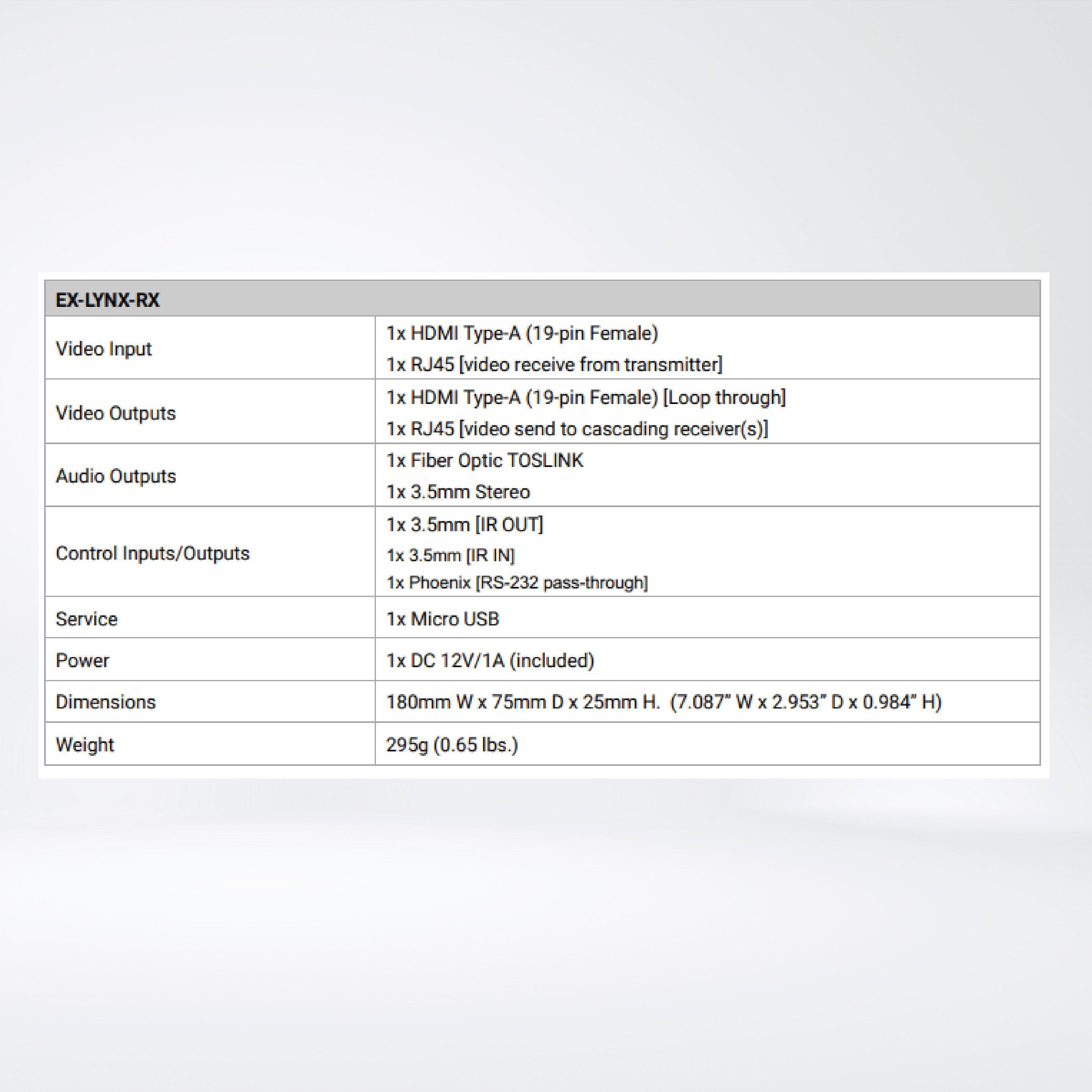EX-LYNX-RX Box Receiver - LYNX Series - Riverplus