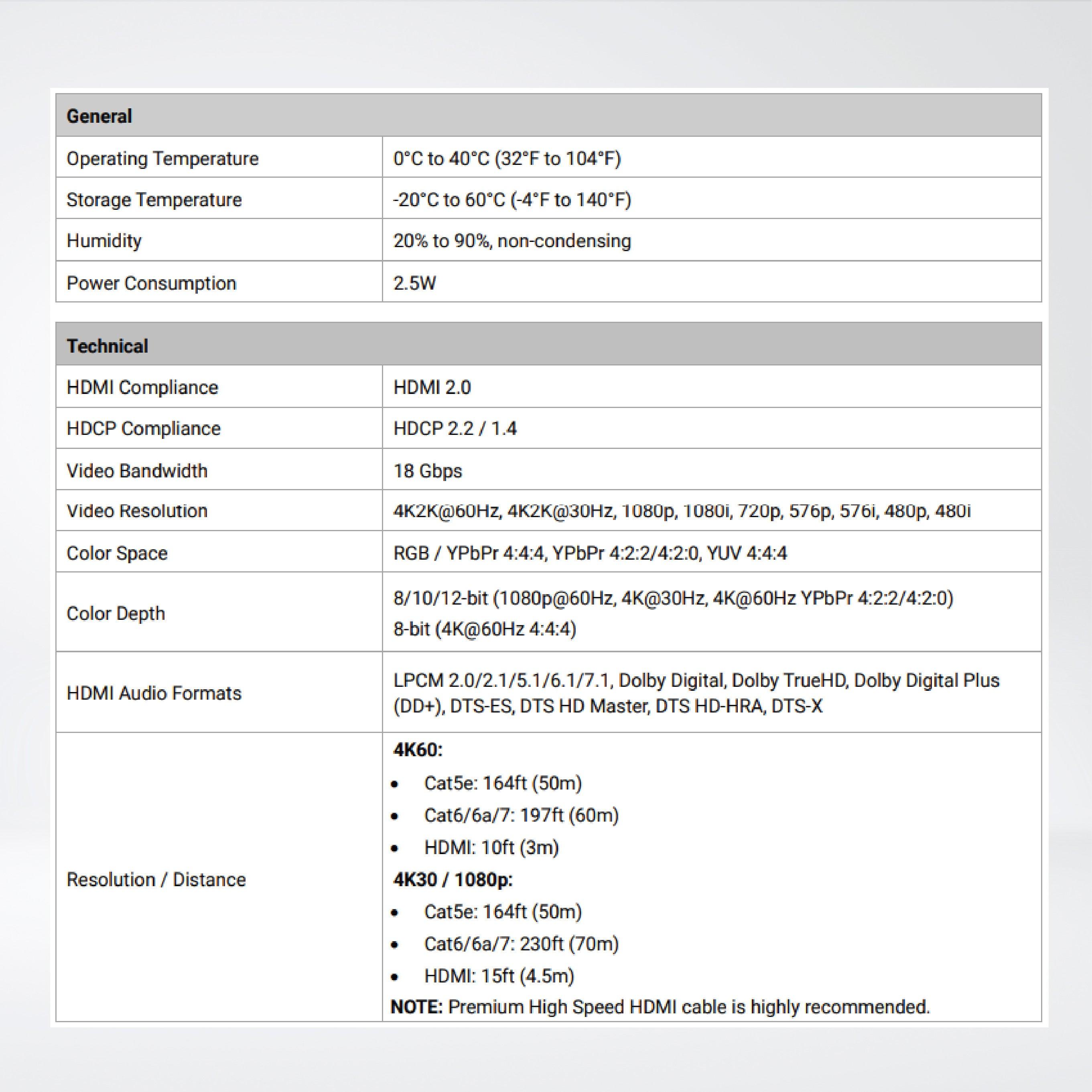 EX-LYNX-TX Box Transmitter - LYNX Series - Riverplus