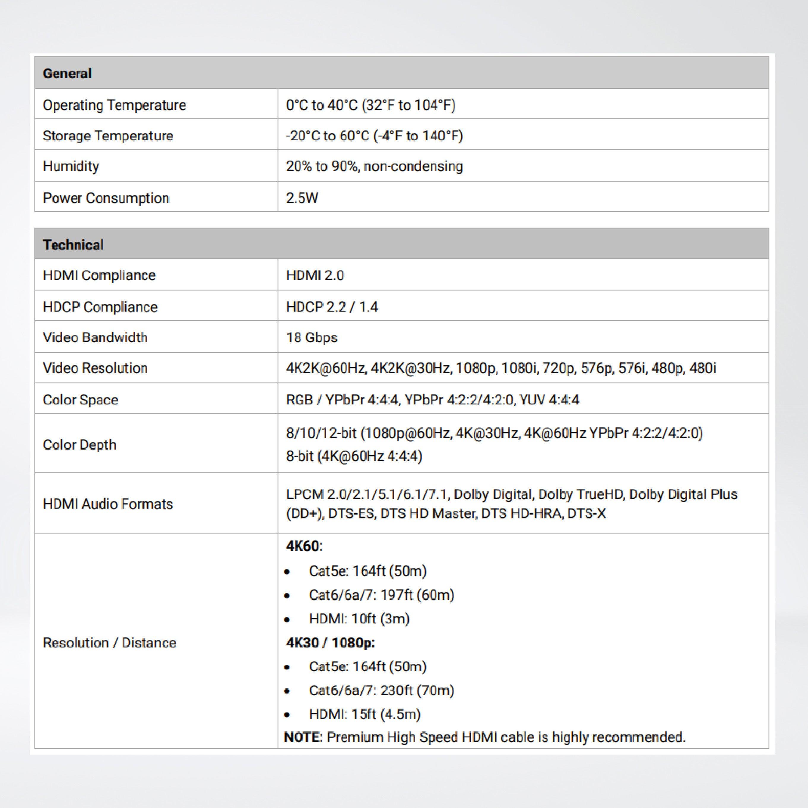 EX-LYNX-WP-TX US Wall Plate - LYNX Series - Riverplus
