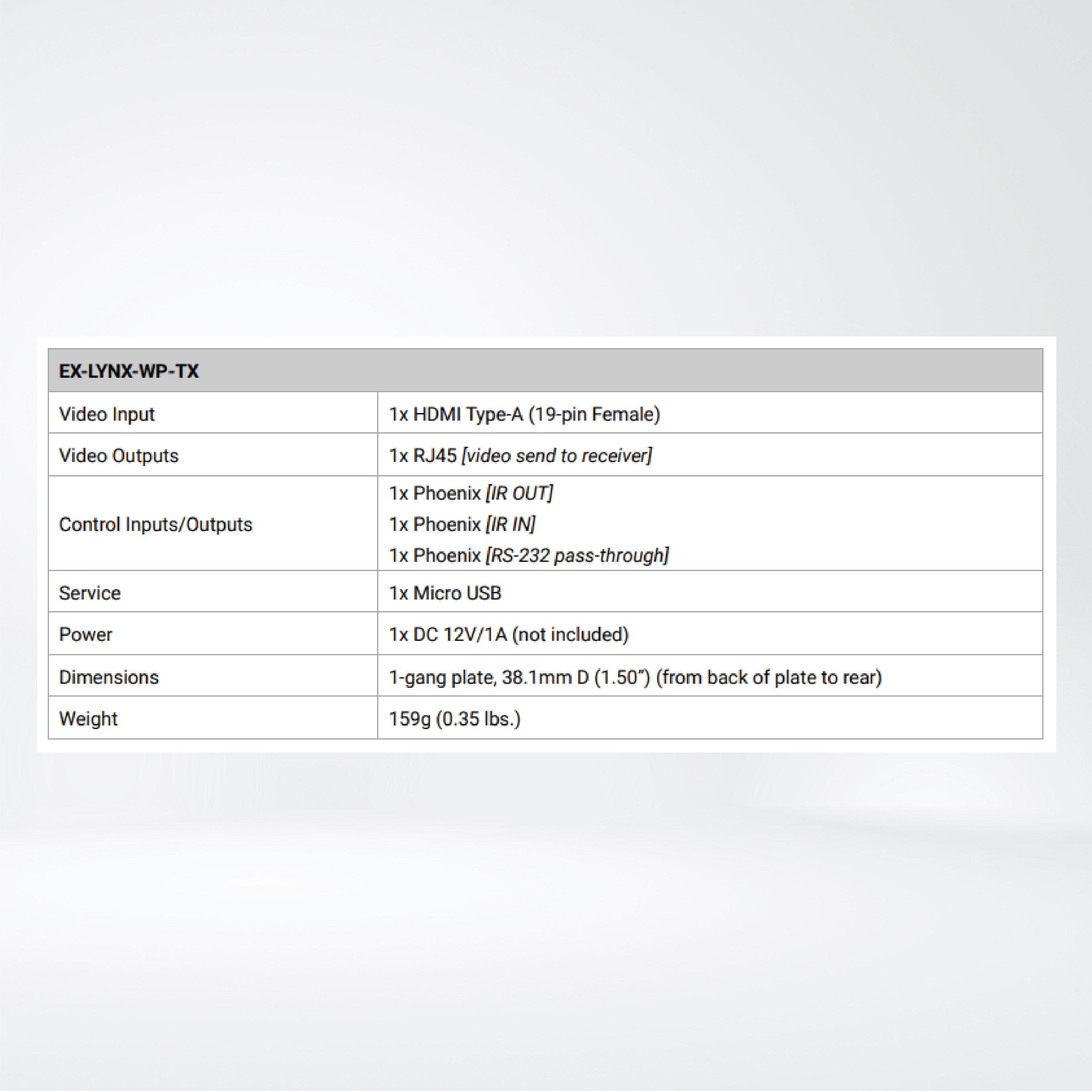 EX-LYNX-WP-TX US Wall Plate - LYNX Series - Riverplus