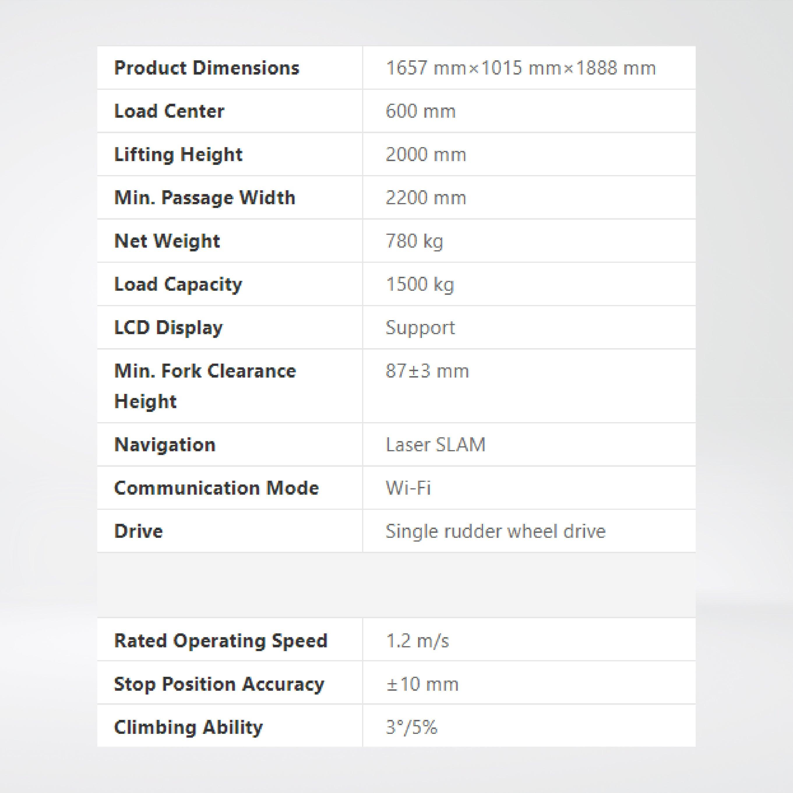 F150A Forklift AMR - Riverplus