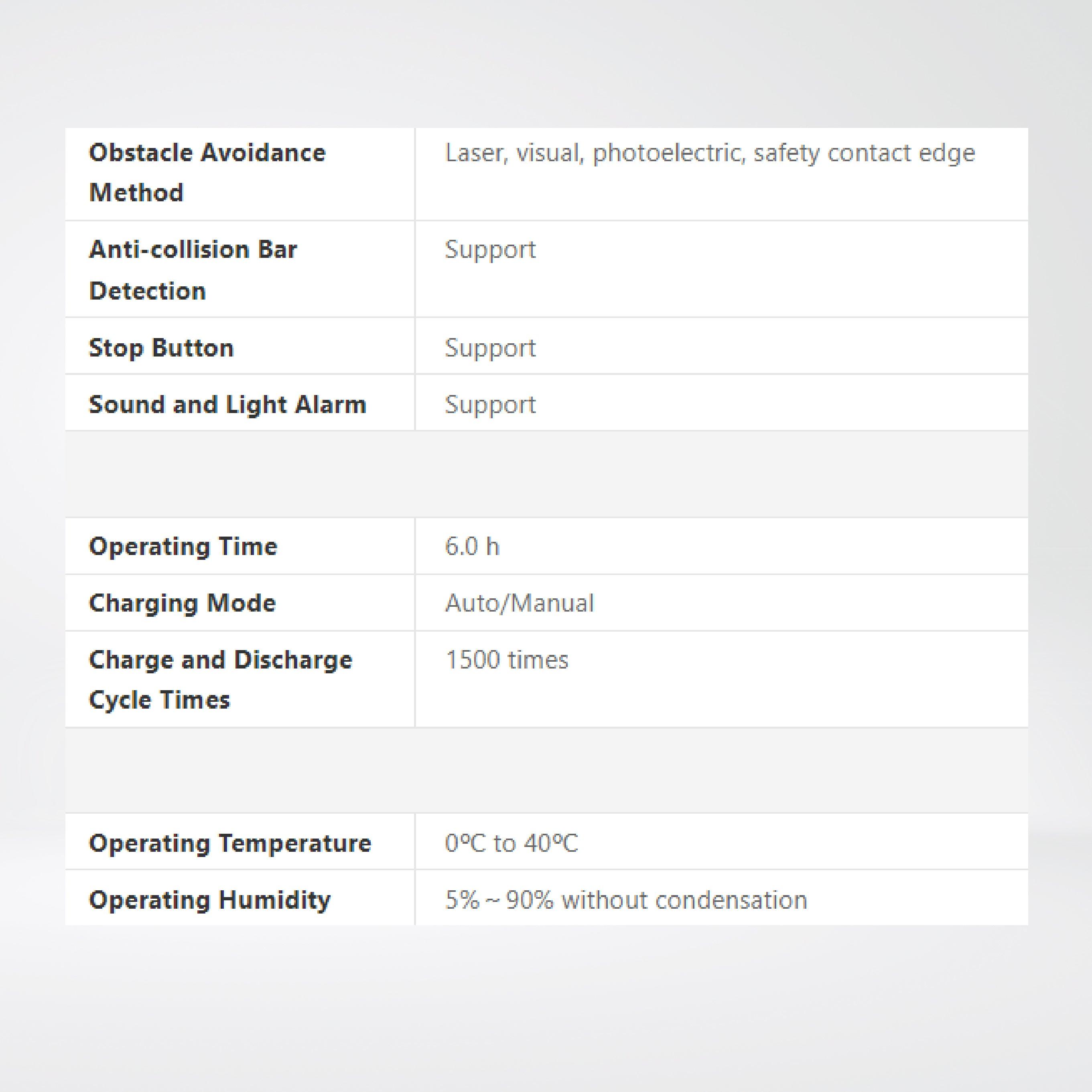 F150A Forklift AMR - Riverplus