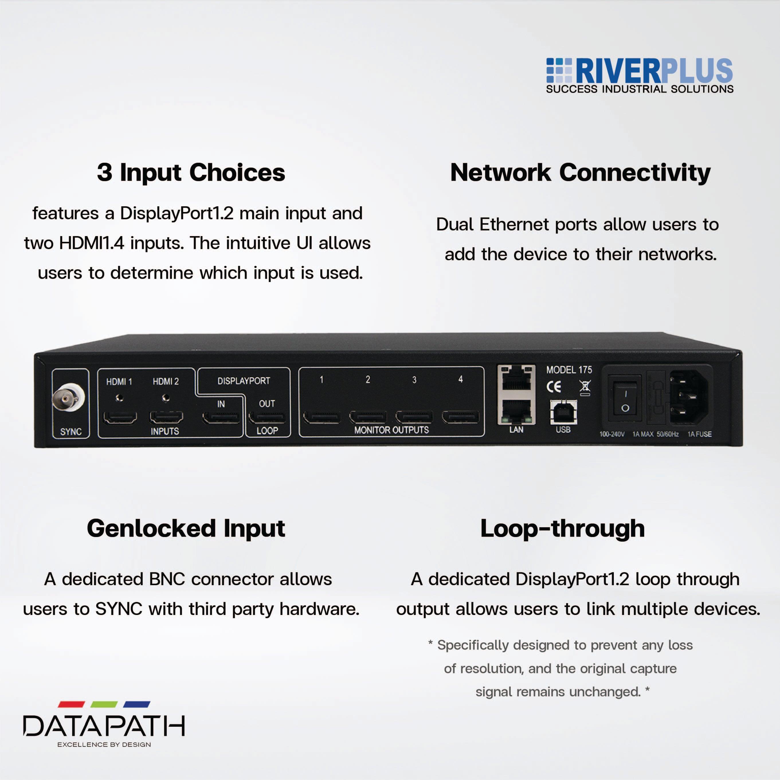 Fx4 Display wall controller allows infinite creative configurations - Riverplus