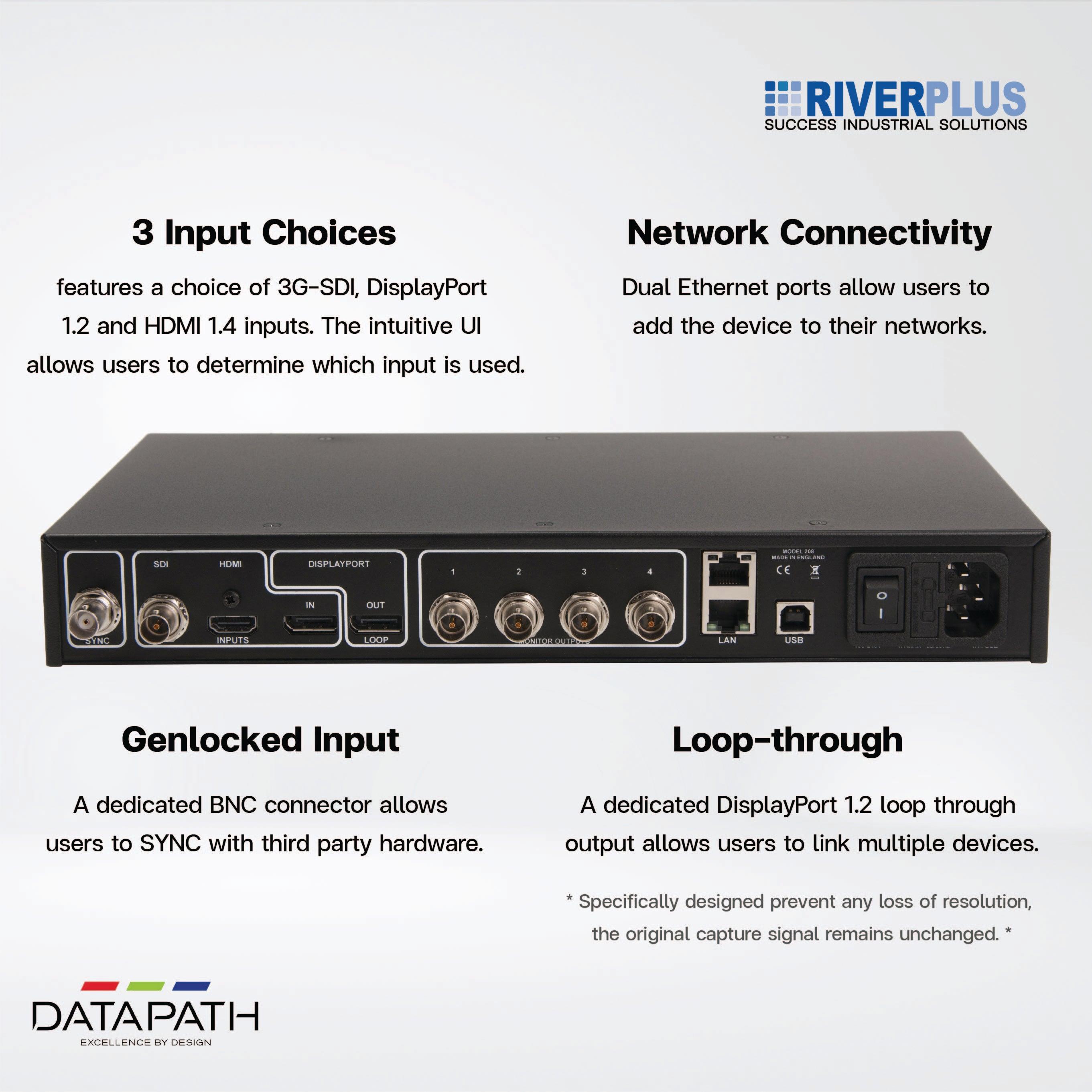 Fx4-SDI Display controller offers the perfect solution for staging and televised video walls - Riverplus