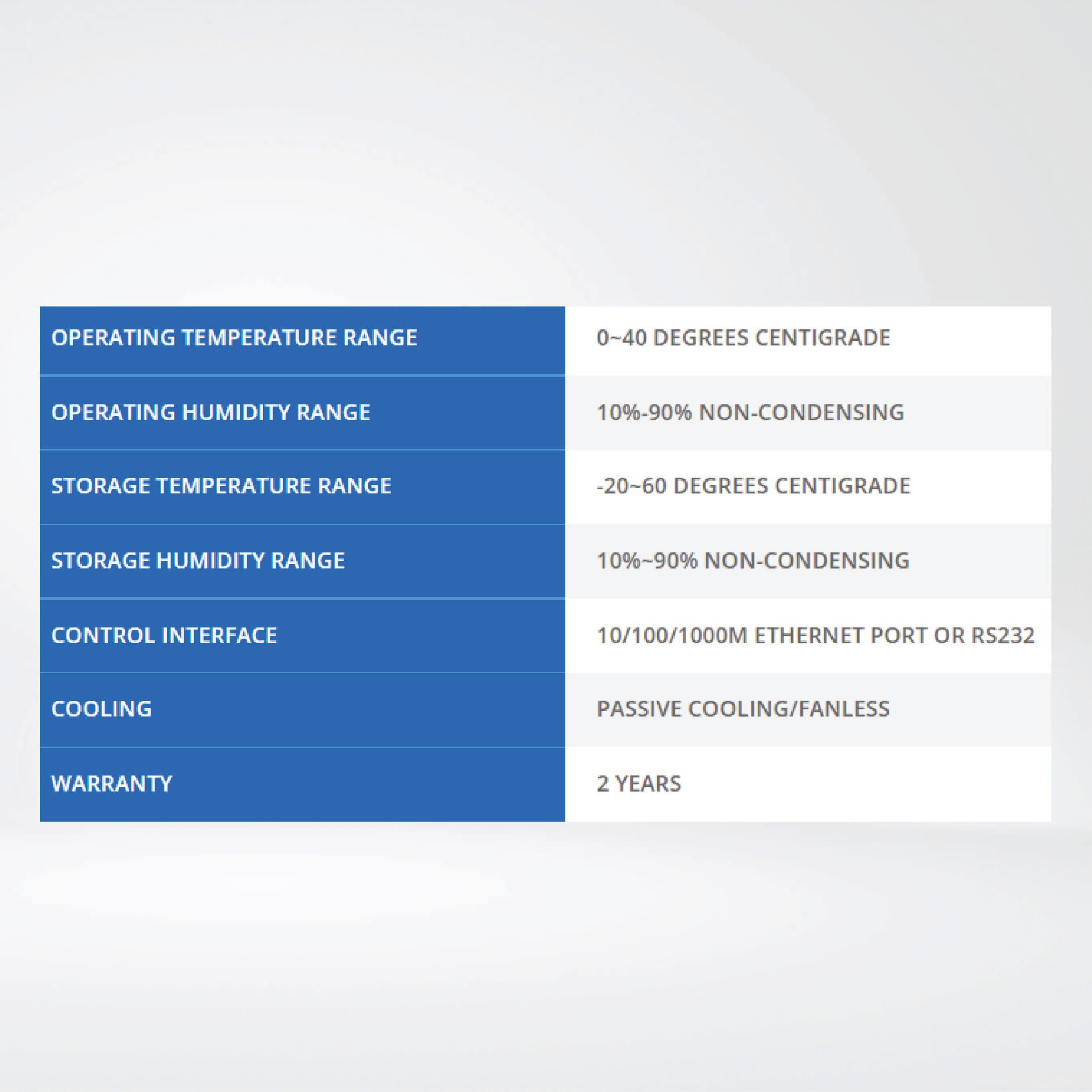 G44-DVI Up to 4 HDMI/DVI/VGA/CVBS/YPbPr inputs ,Resolution up to1080p@60fps. - Riverplus