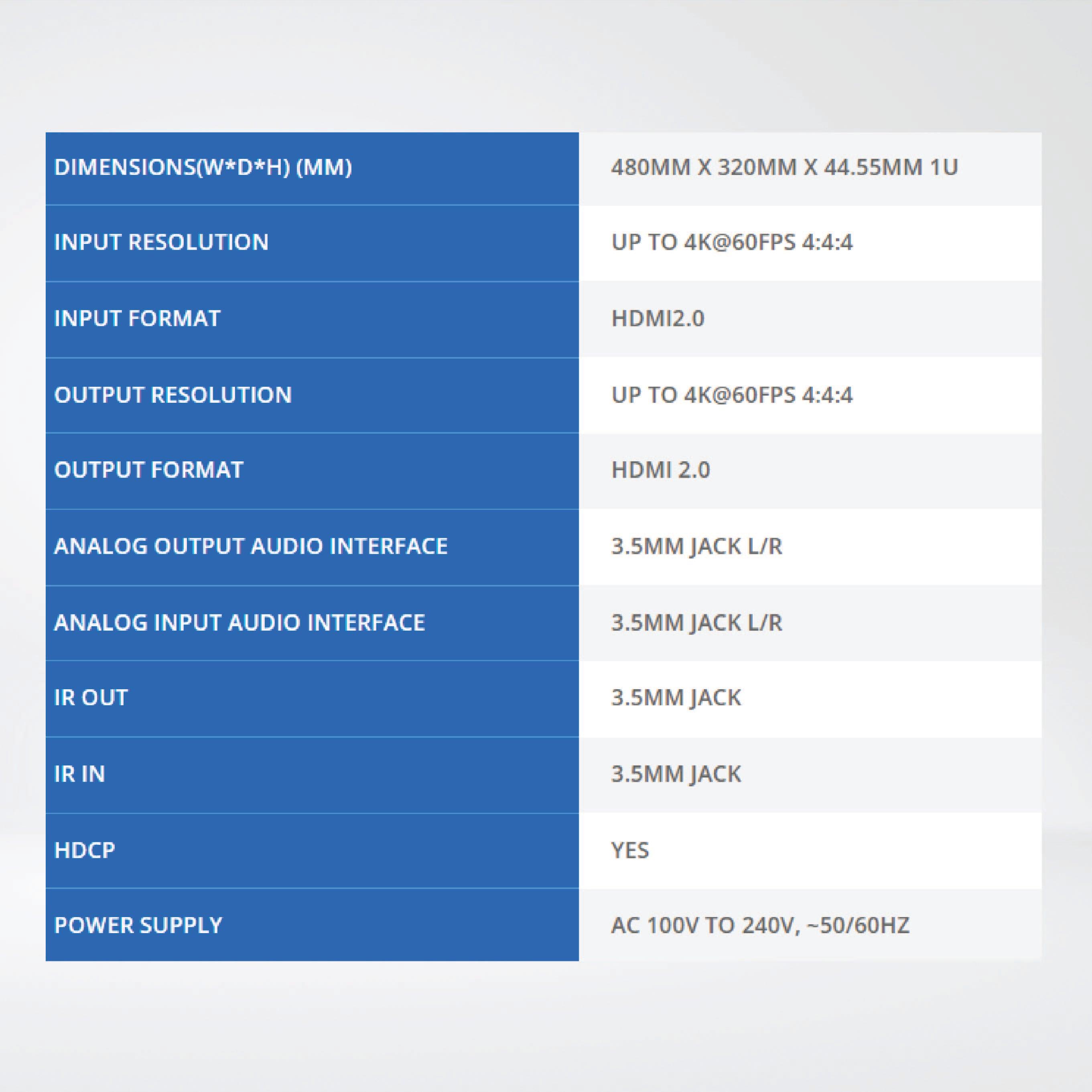 G88 Displays them on 8 different displays ,Up to 8 HDMI inputs ,Resolution up to 4K@60fps. - Riverplus