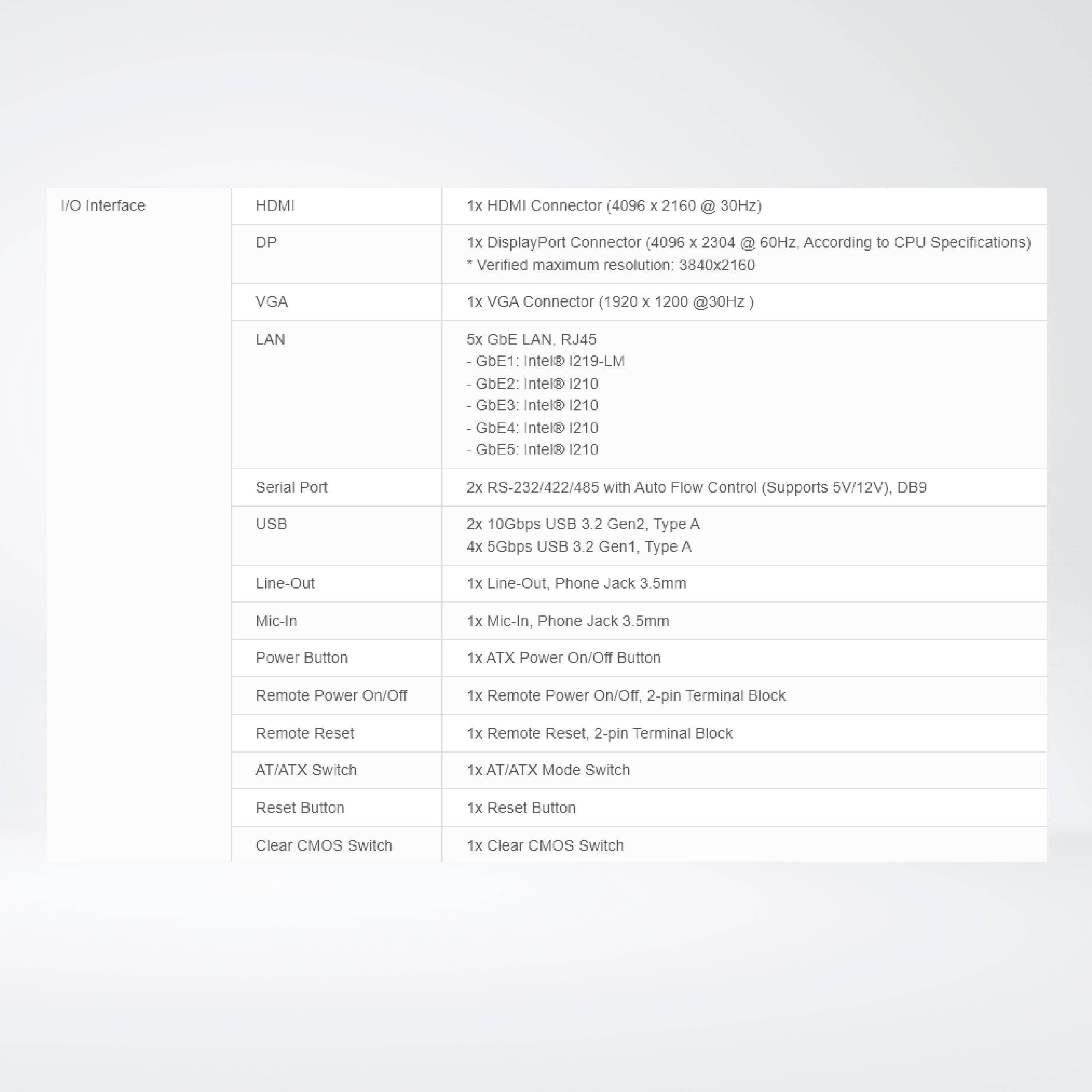 GP-3000 Dual Full-length GPU Expandable Computer - Riverplus