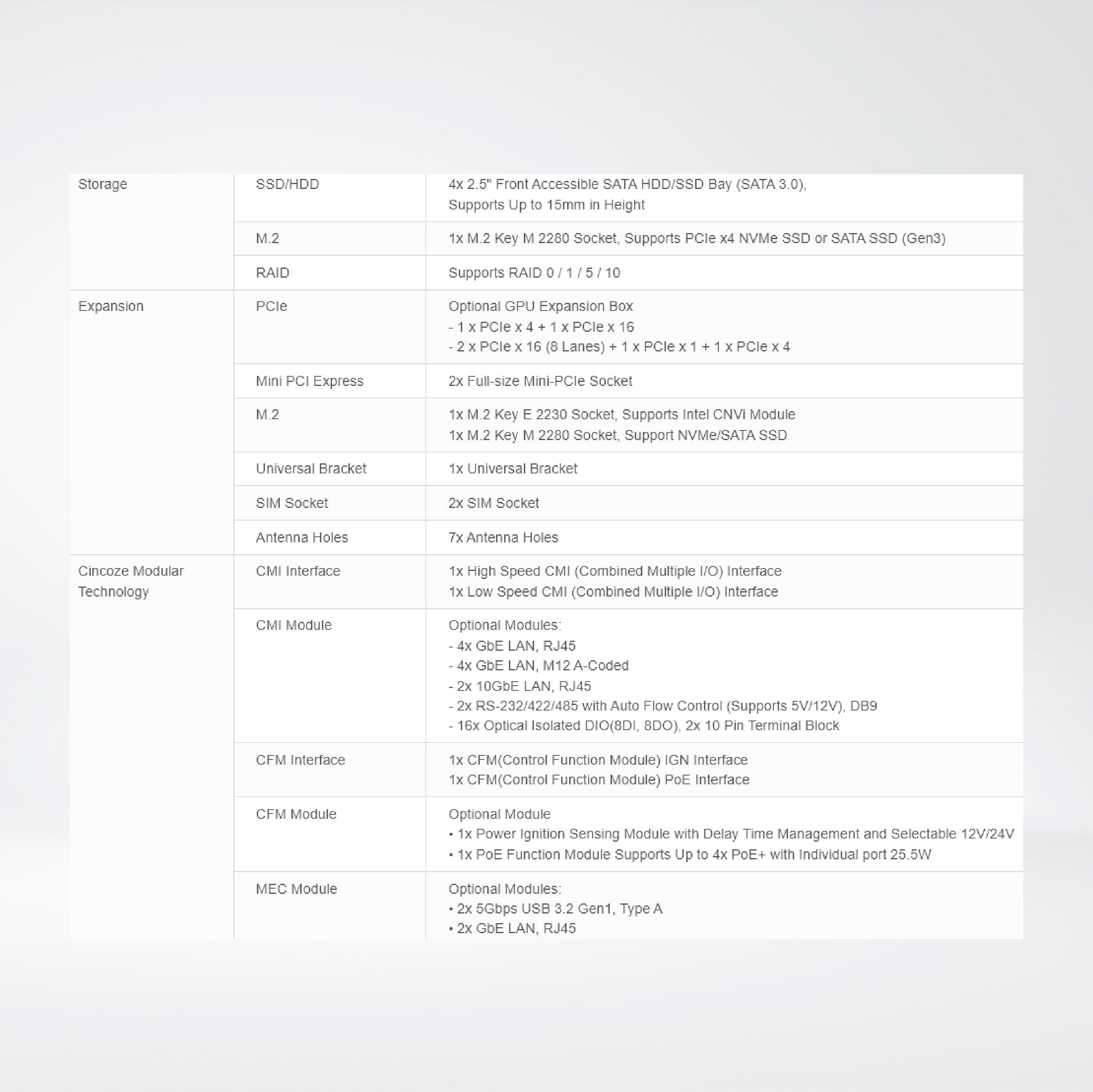 GP-3000 Dual Full-length GPU Expandable Computer - Riverplus