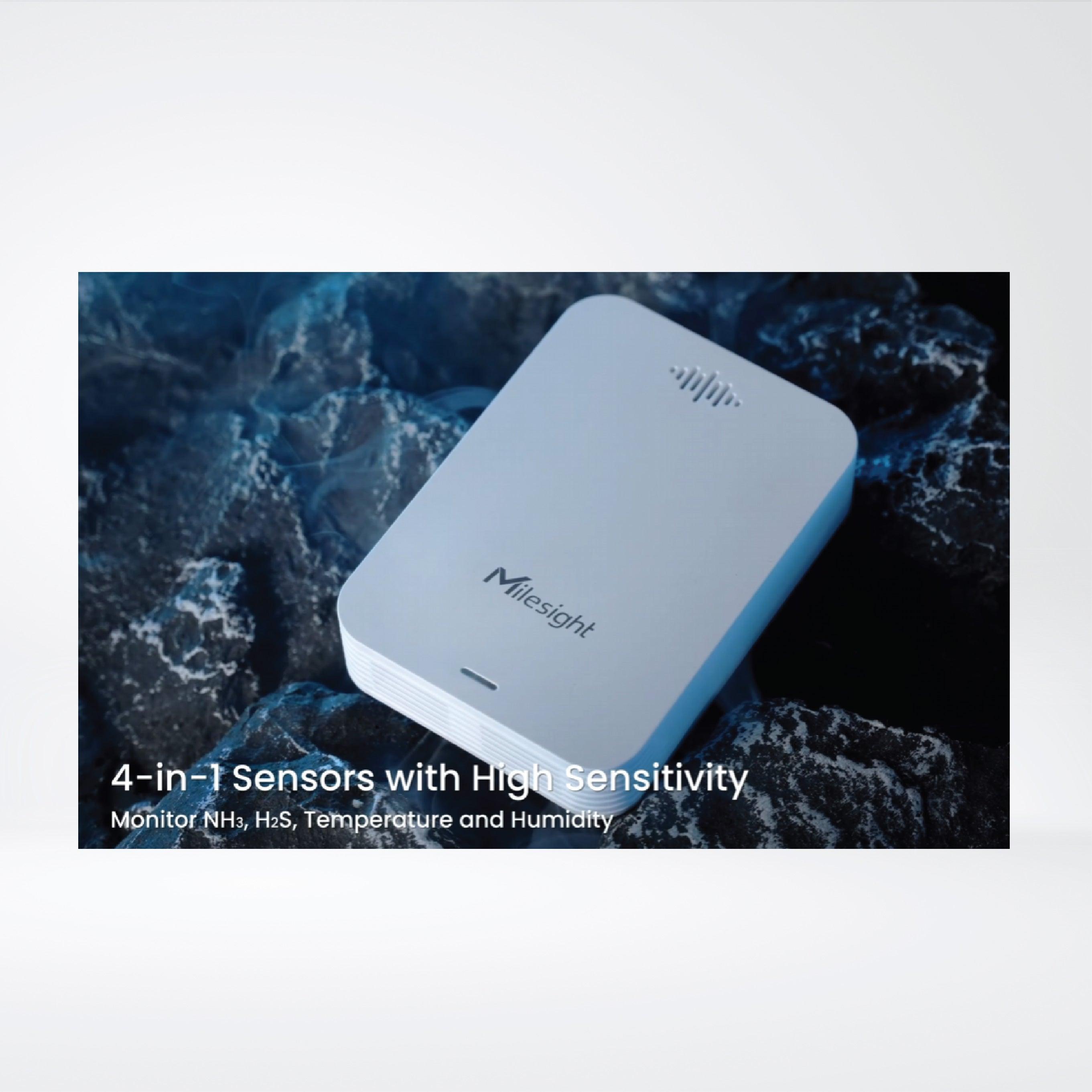 GS301 Bathroom Odor Detector - Riverplus