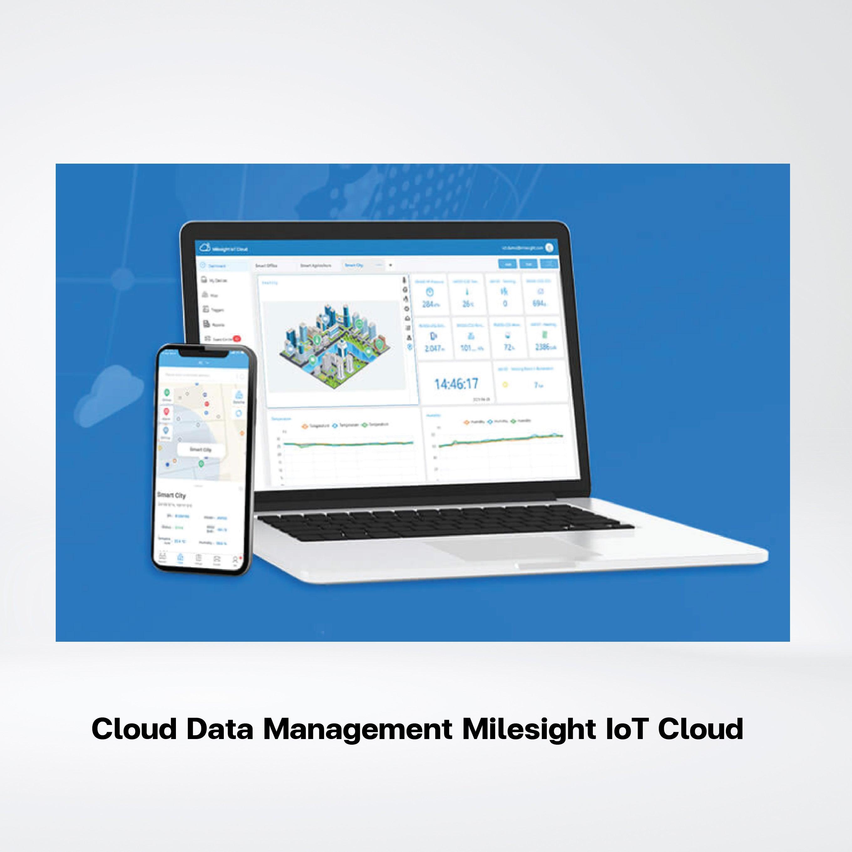 GS301 Bathroom Odor Detector - Riverplus