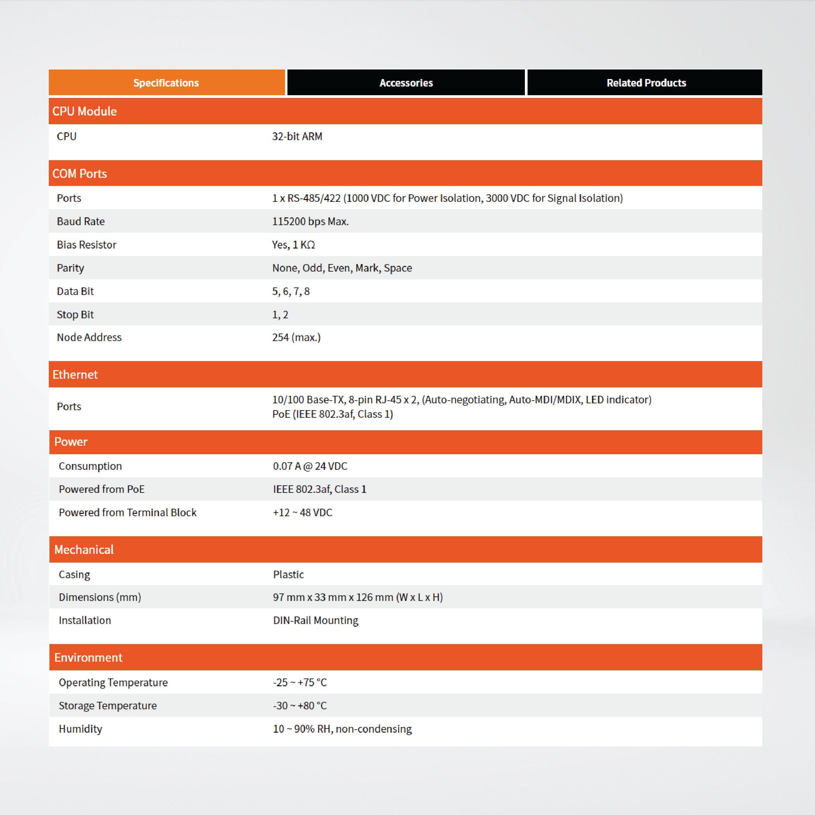 GW-2215i Modbus/TCP to RTU/ASCII Gateway - Riverplus