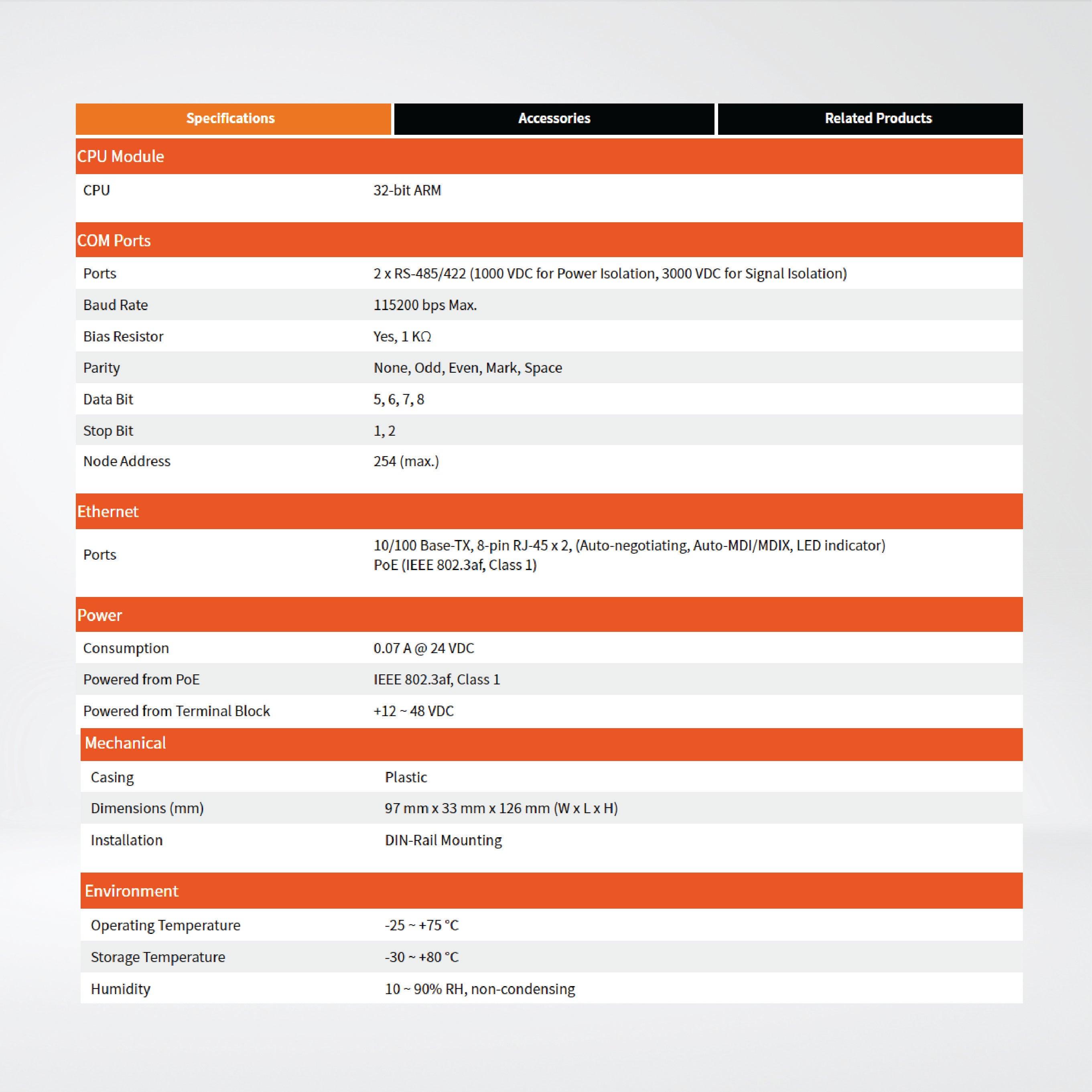 GW-2225i Modbus/TCP to RTU/ASCII Gateway - Riverplus