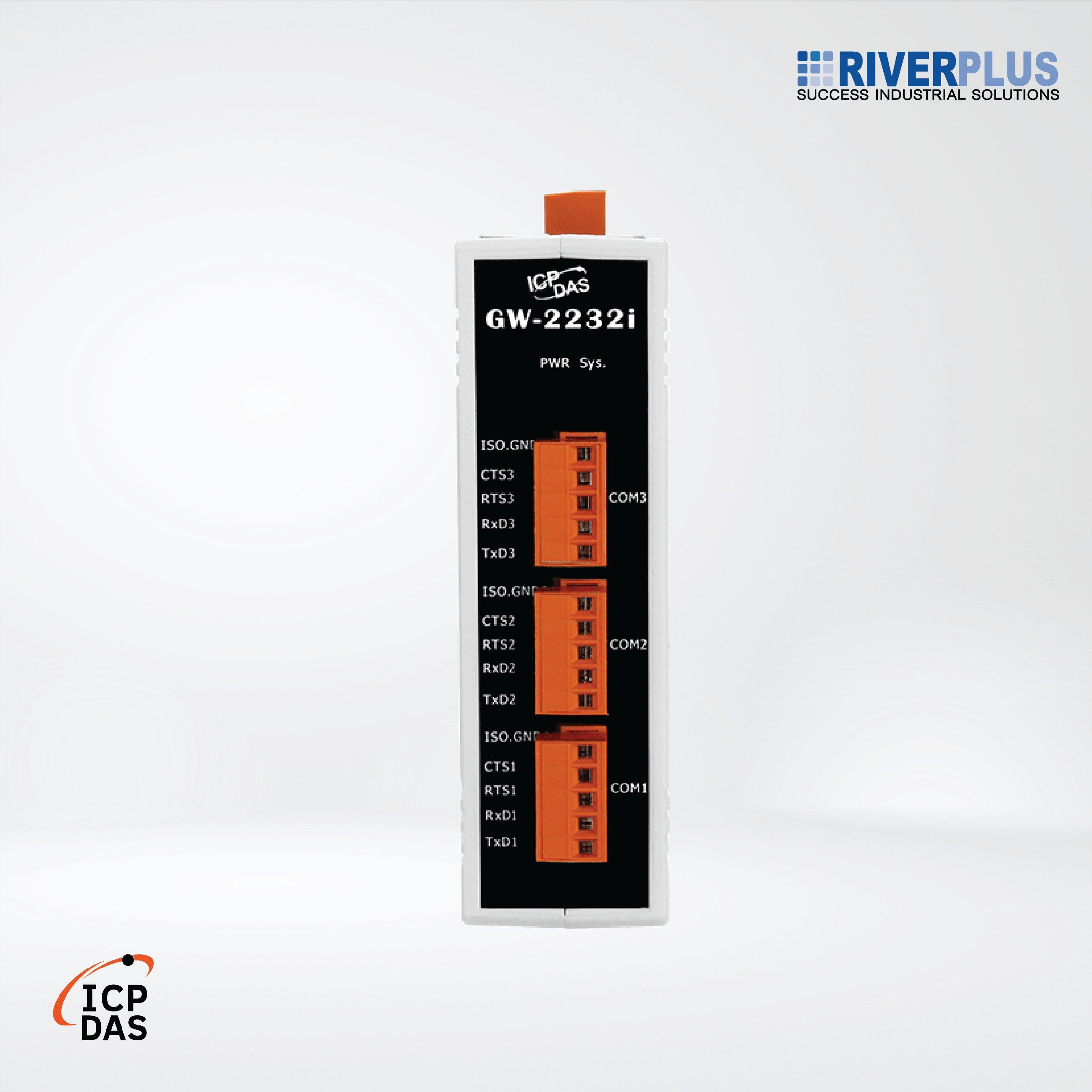 GW-2232i Modbus/TCP to RTU/ASCII Gateway - Riverplus