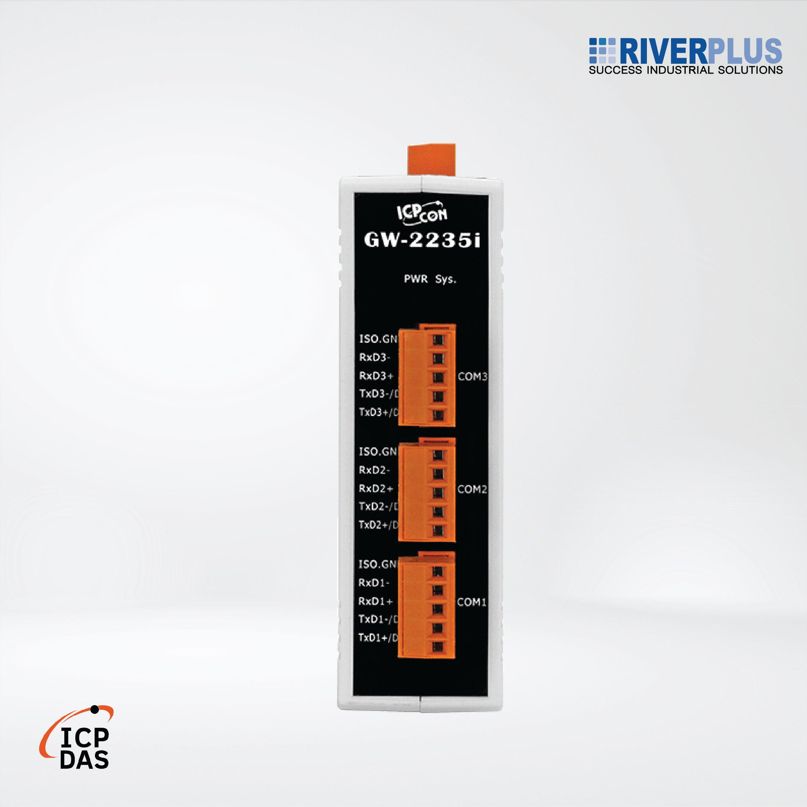 GW-2235i Modbus/TCP to RTU/ASCII Gateway - Riverplus