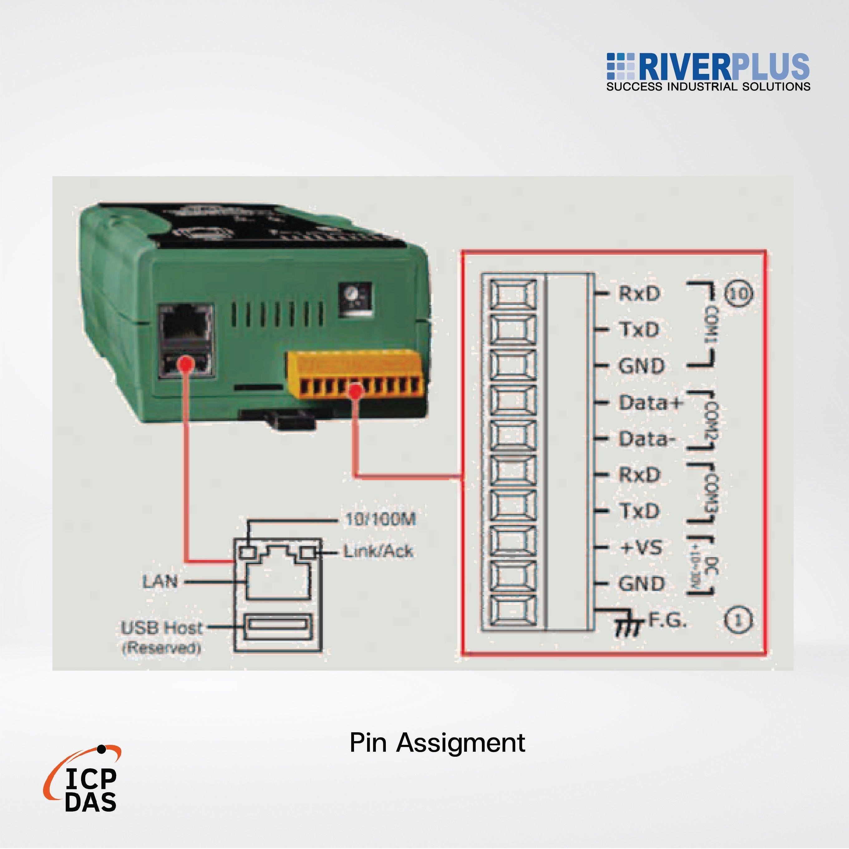 GW-5493 BACnet/IP to Modbus TCP Gateway - Riverplus