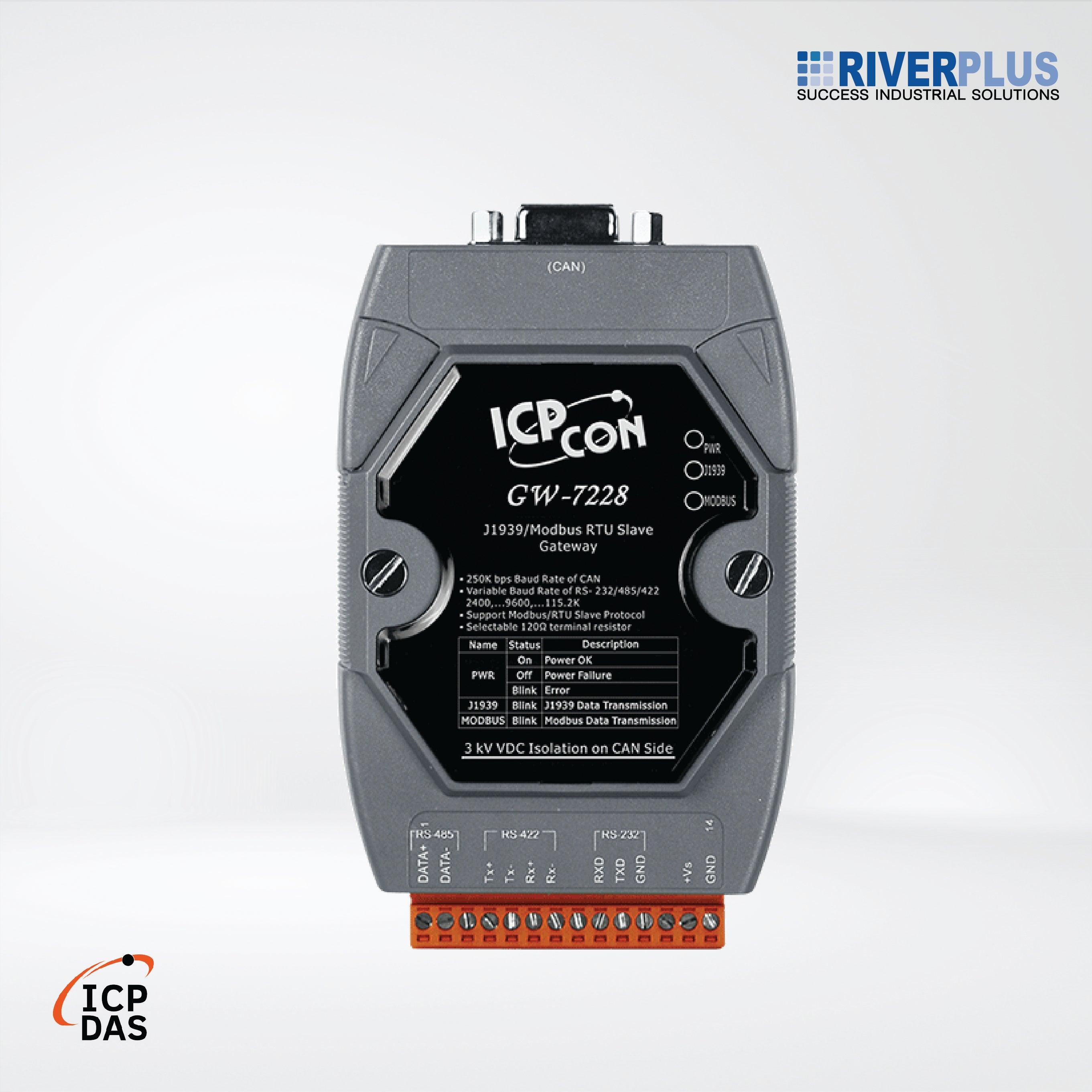 GW-7228-G J1939/Modbus RTU Slave Gateway - Riverplus