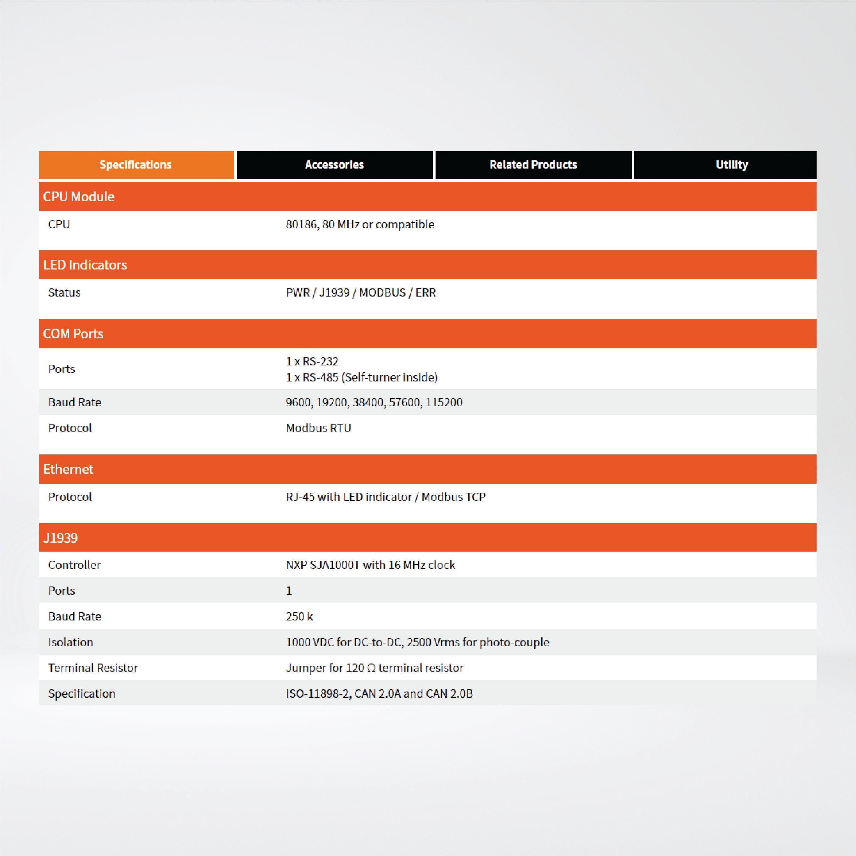 GW-7238D-G J1939 to Modbus TCP Server / RTU Slave Gateway - Riverplus