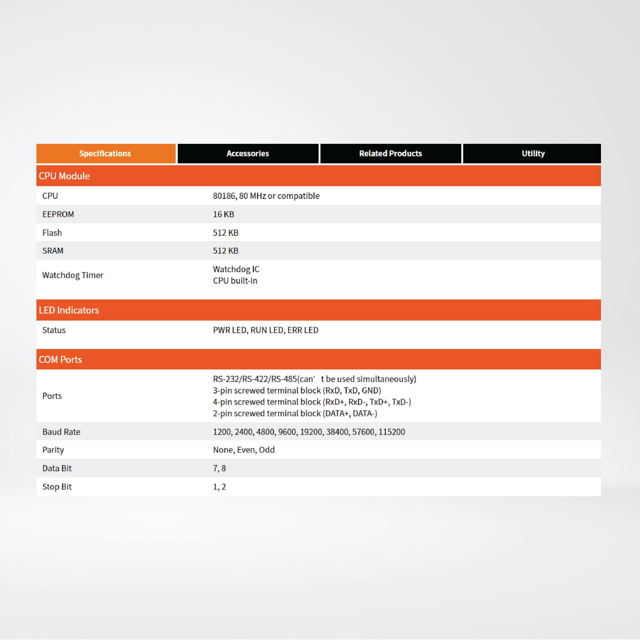 GW-7552-M PROFIBUS to Modbus RTU/ASCII Gateway - Riverplus