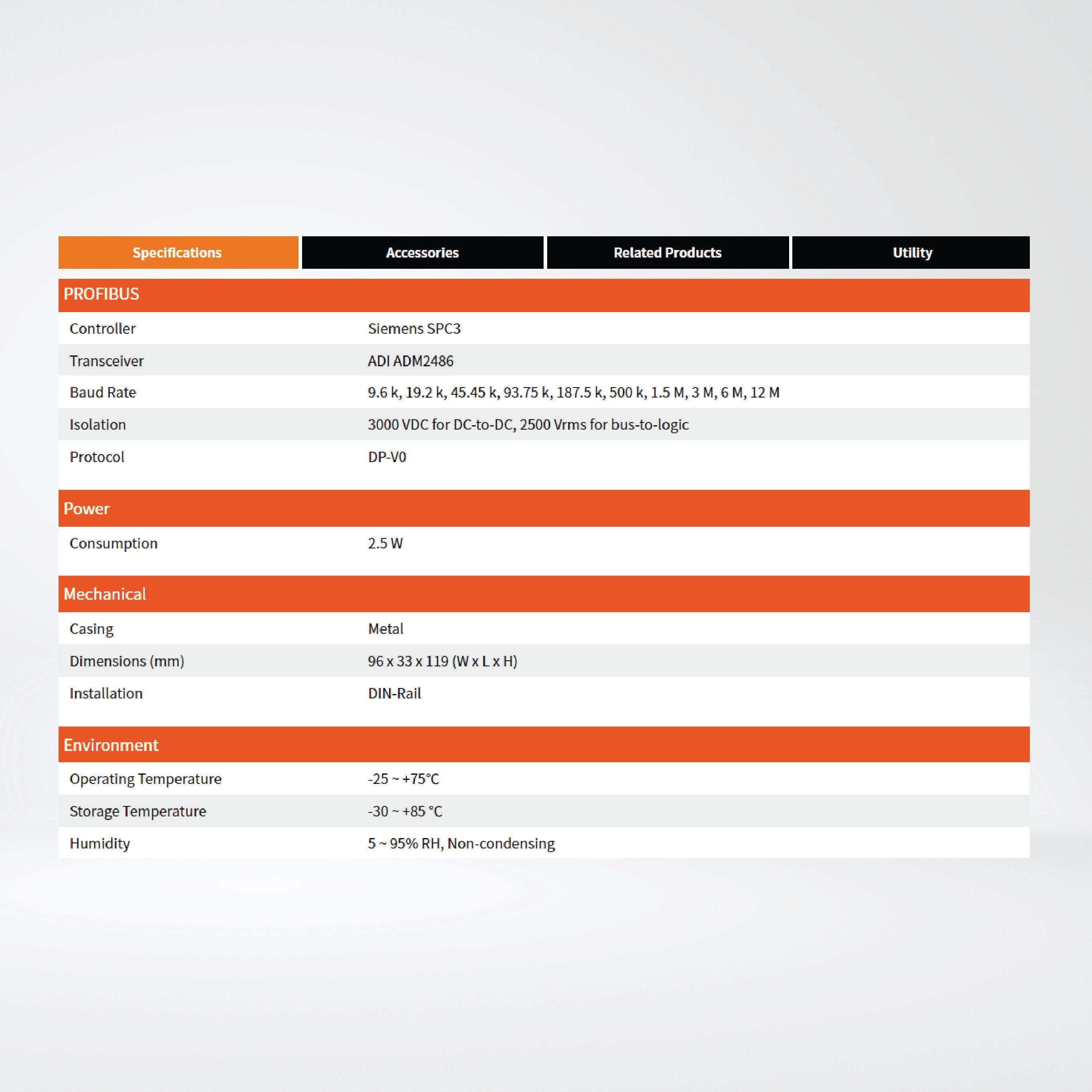 GW-7552-M PROFIBUS to Modbus RTU/ASCII Gateway - Riverplus