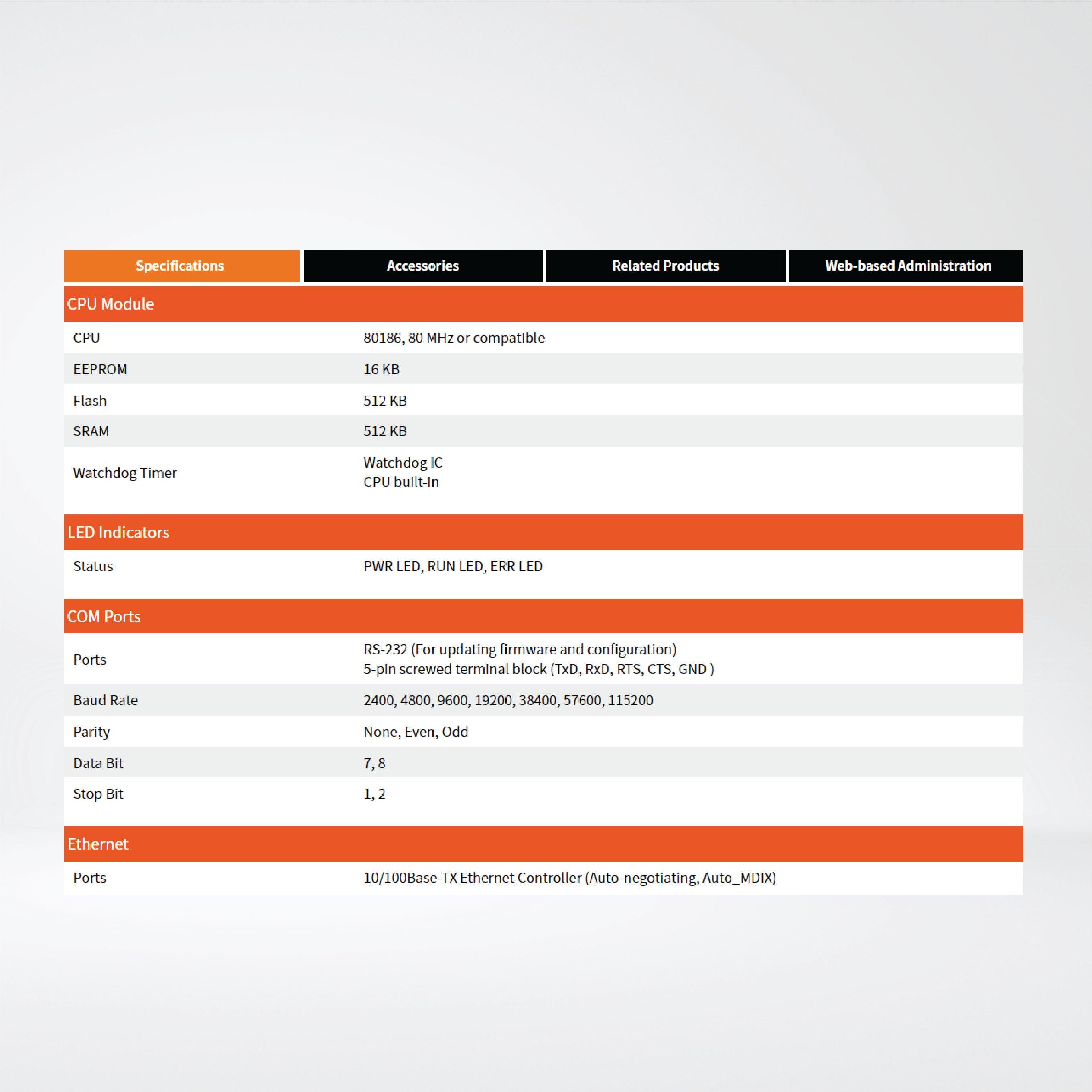 GW-7553-B PROFIBUS to Modbus TCP Gateway - Riverplus