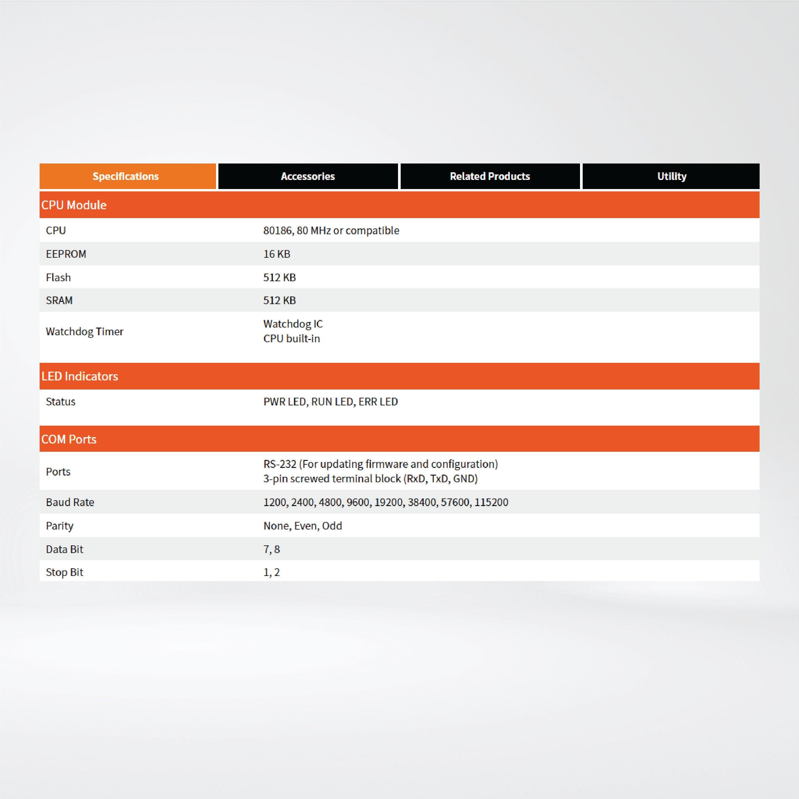 GW-7553-CPM PROFIBUS to CANopen Gateway - Riverplus