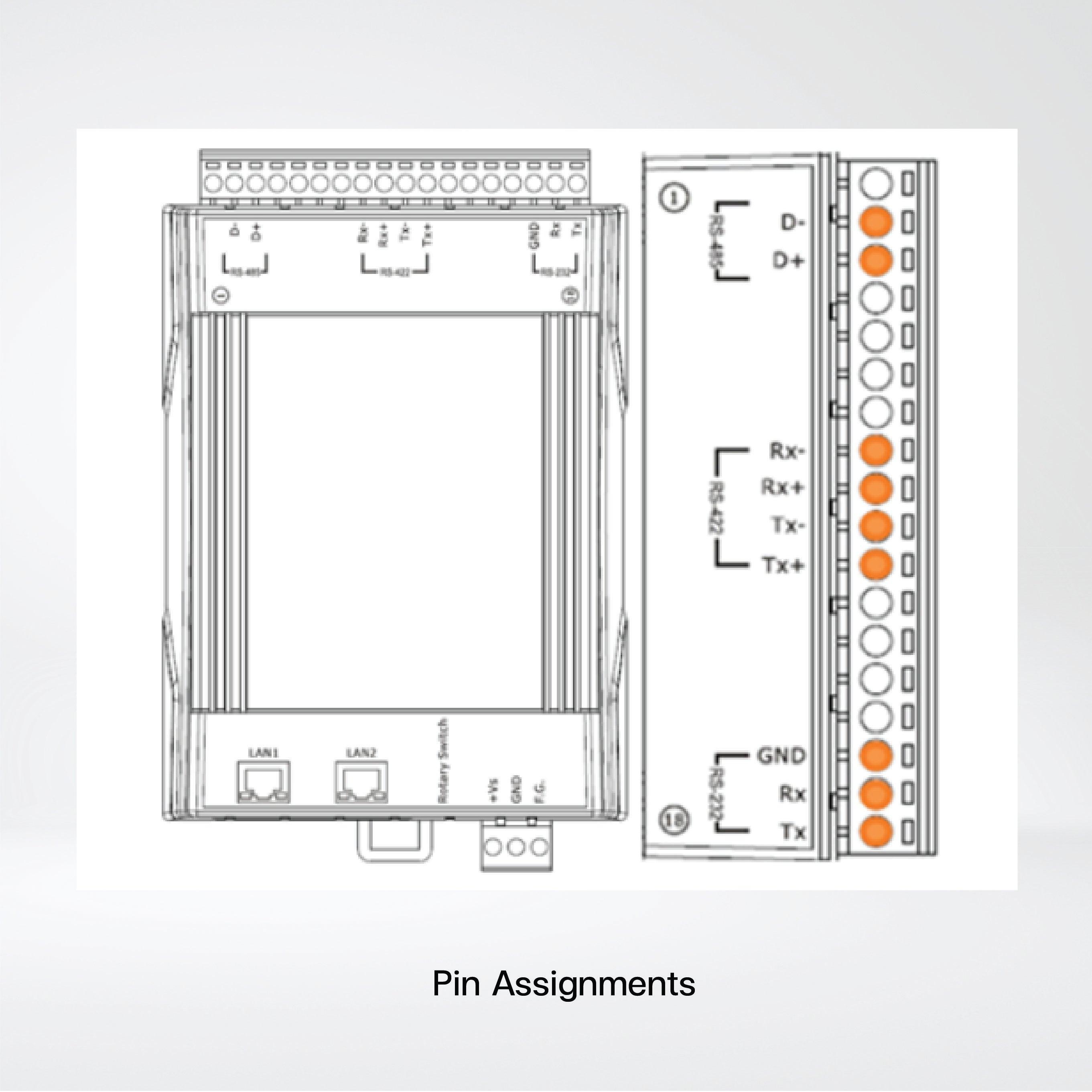 GW-7662 PROFINET to Modbus RTU/ASCII Gateway - Riverplus