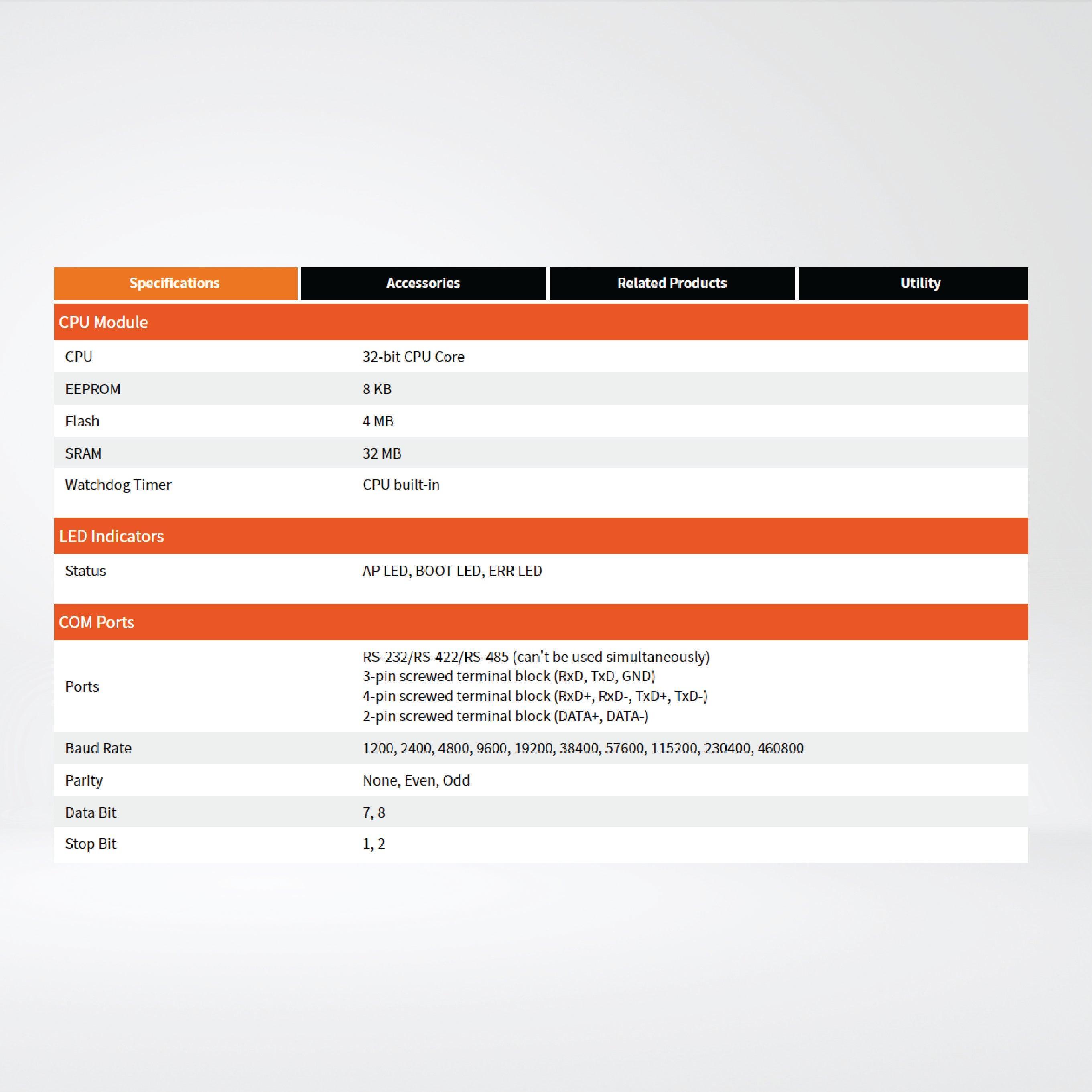 GW-7662 PROFINET to Modbus RTU/ASCII Gateway - Riverplus