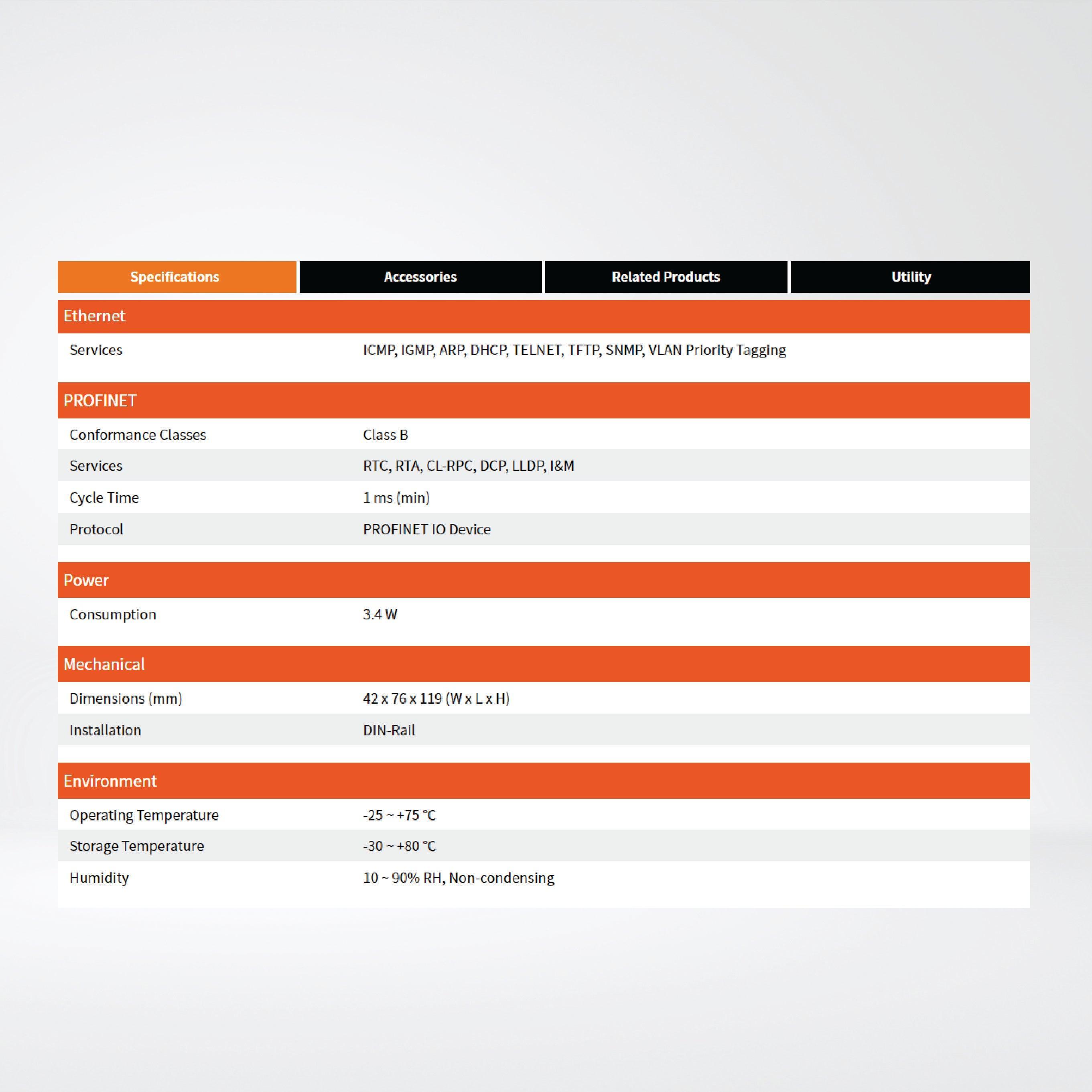 GW-7662 PROFINET to Modbus RTU/ASCII Gateway - Riverplus