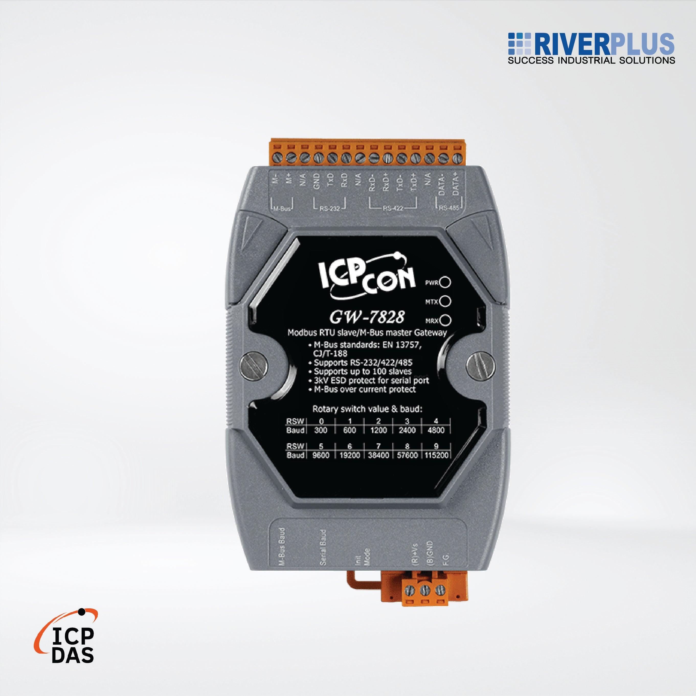 GW-7828 Modbus RTU Slave to M-Bus Master Gateway - Riverplus