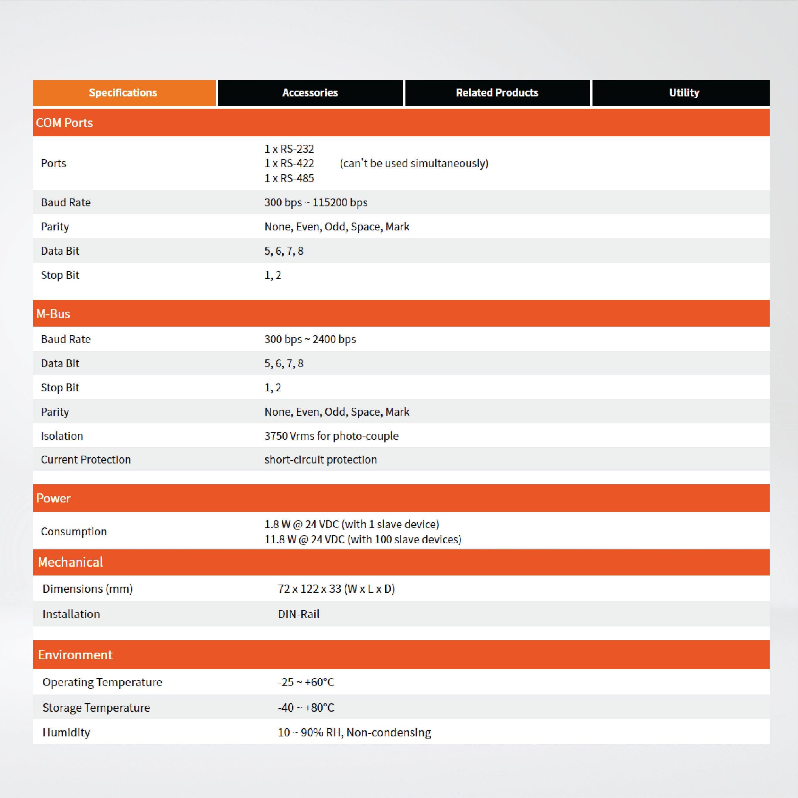 GW-7828 Modbus RTU Slave to M-Bus Master Gateway - Riverplus