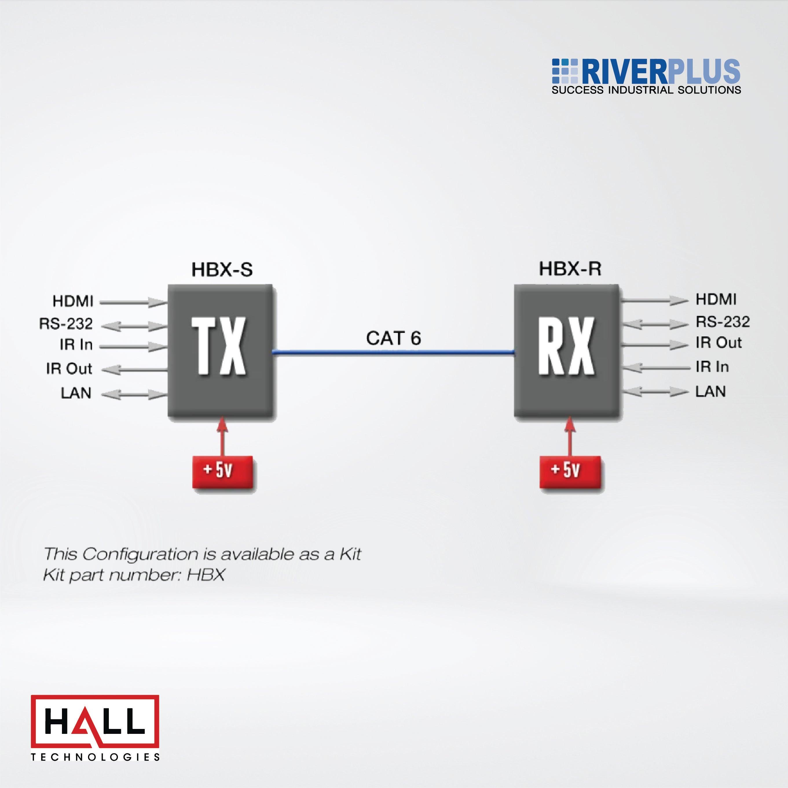 HBX HDMI Extender With Ultra-HD AV, IR, RS232 and Ethernet (Sender + Receiver) - Riverplus