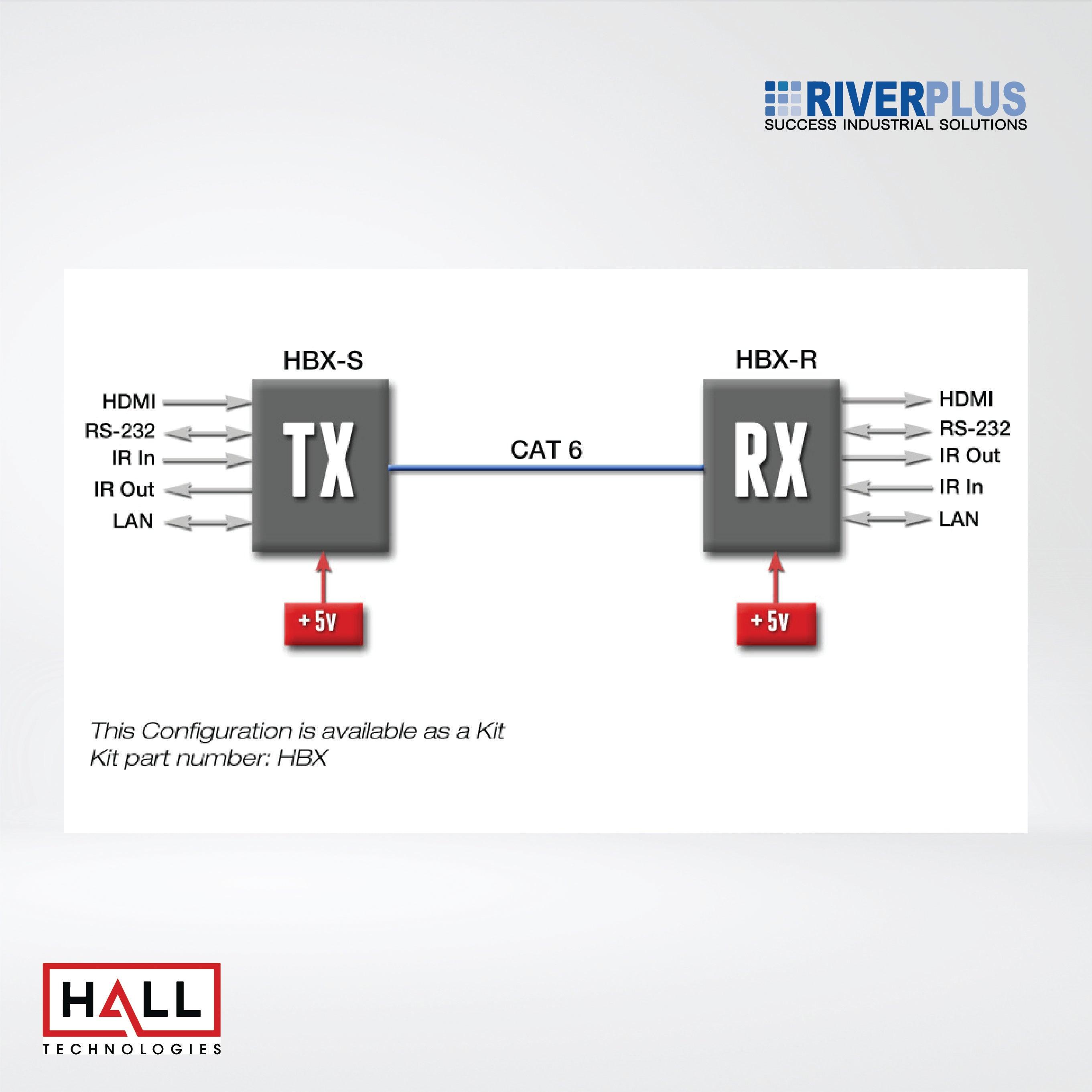 HBX-R HDMI Video Extender With Ultra-HD AV, IR, RS232 and Ethernet (Receiver) - Riverplus