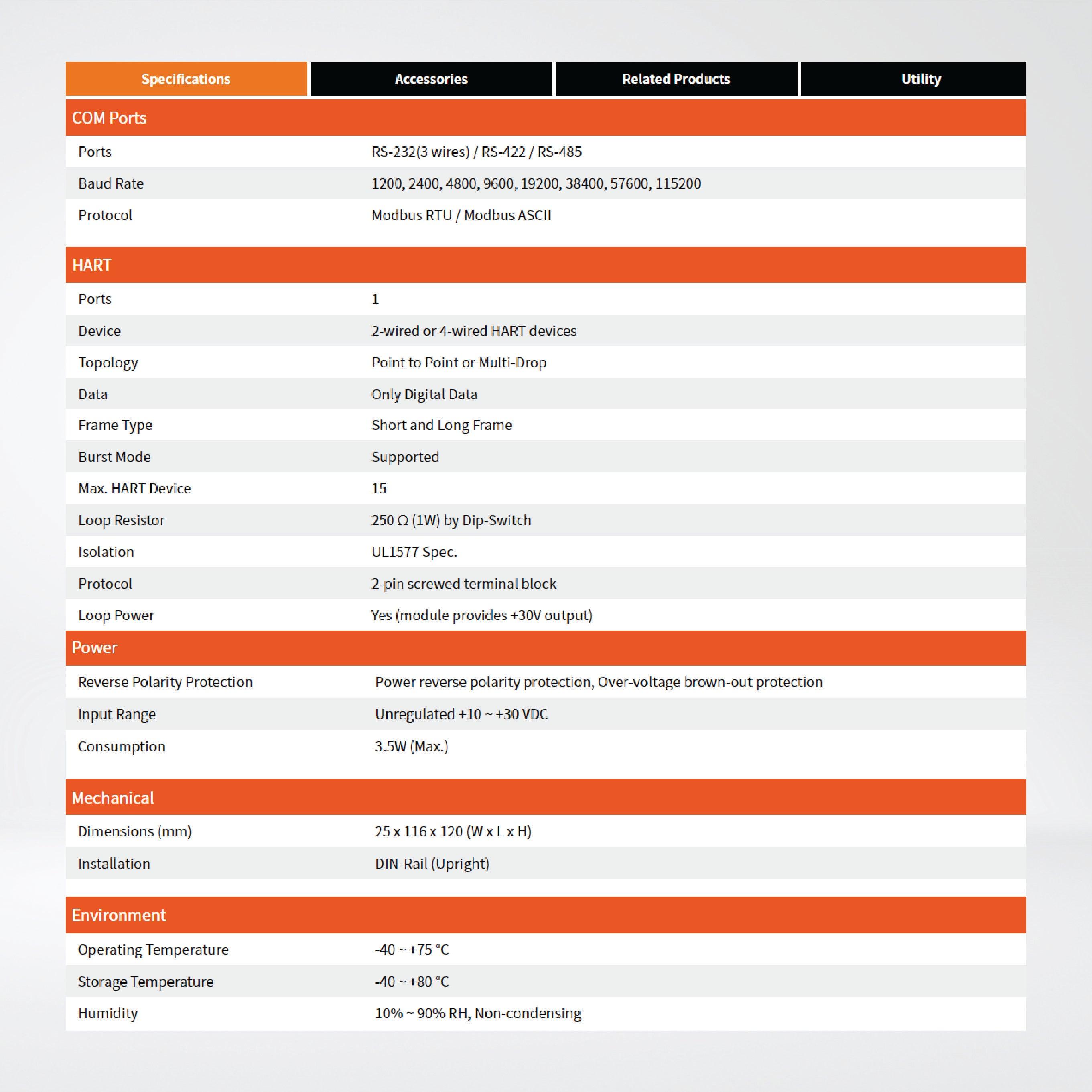 HRT-310-UTA Modbus RTU/ASCII to HART Gateway (for -40 ℃ application) - Riverplus