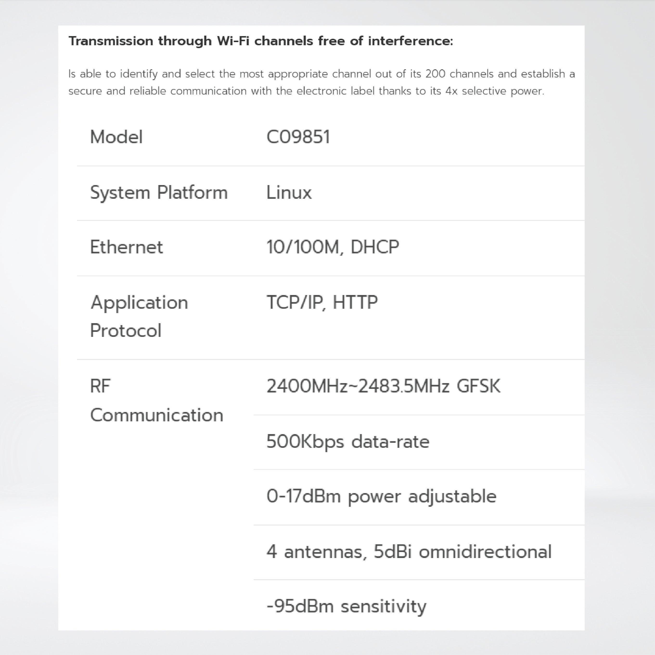HS_C09851 ESL Access Point , 3rd generation, support EPD&LCD - Riverplus