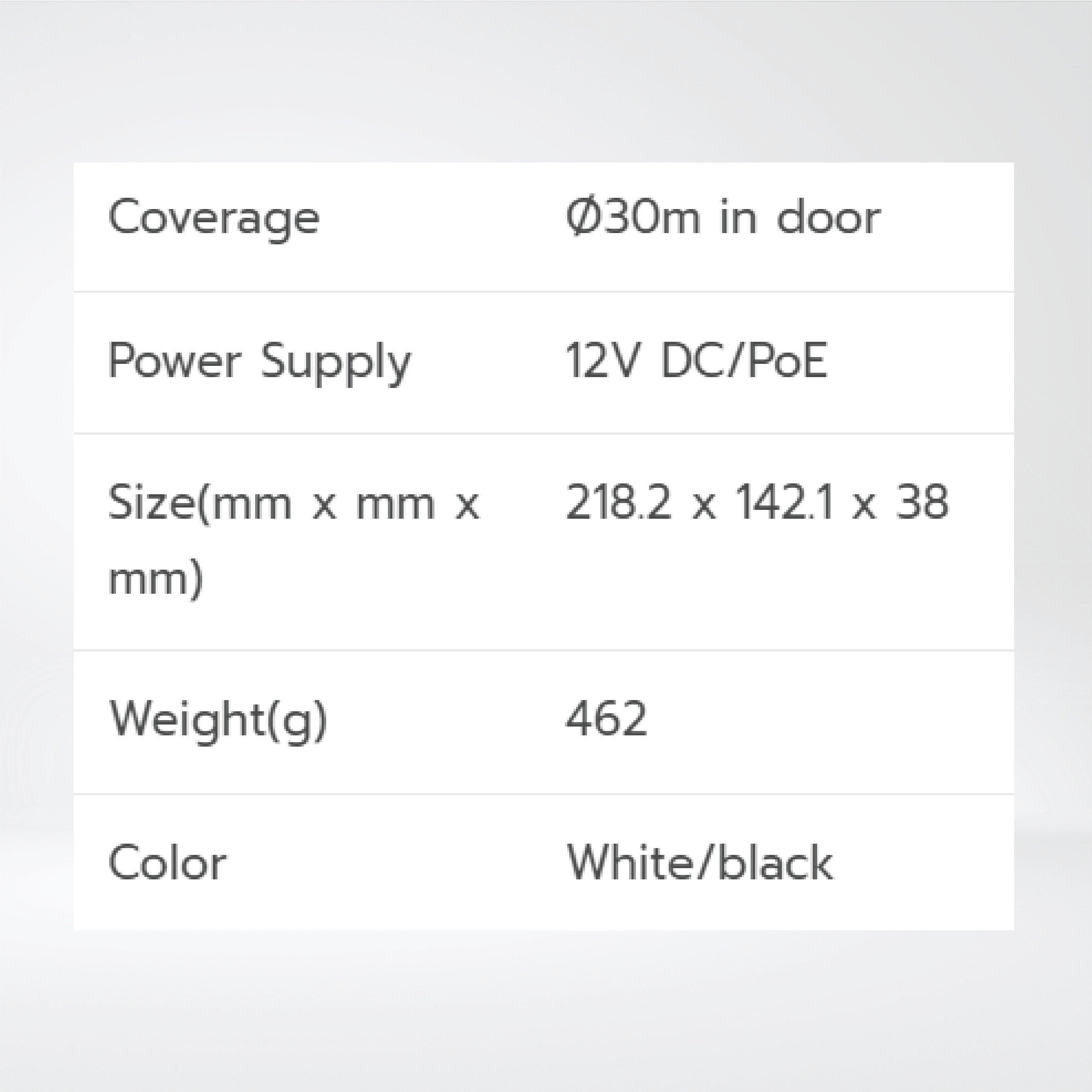 HS_C09851 ESL Access Point , 3rd generation, support EPD&LCD - Riverplus