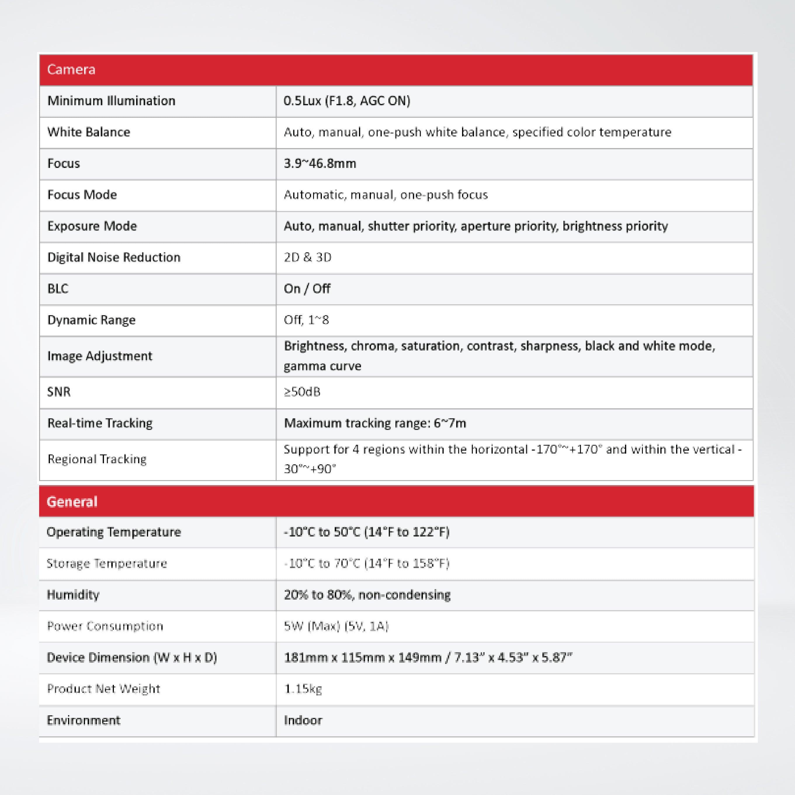 HT-CAM-1080PTZ Full HD PTZ Camera - Riverplus