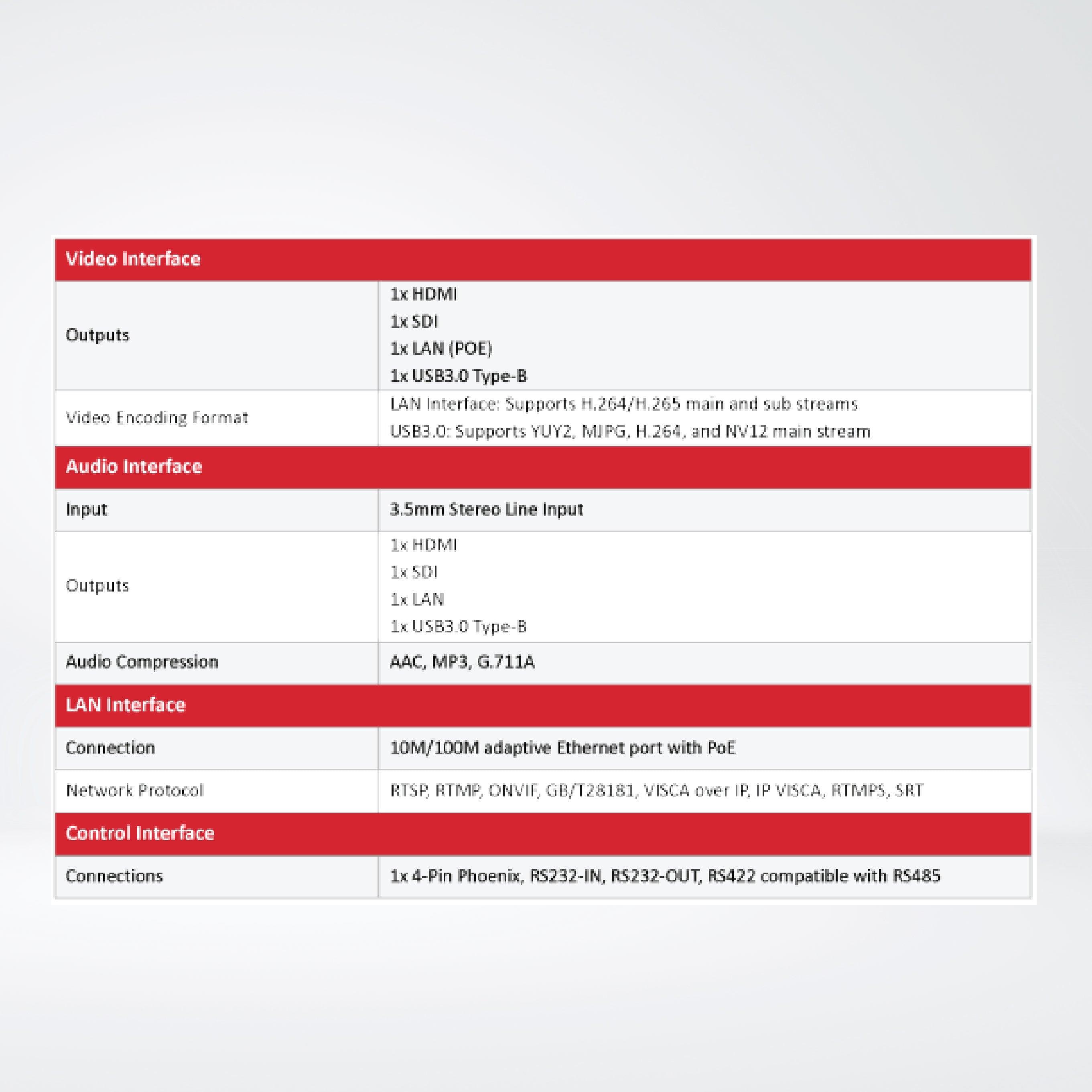 HT-CAM-1080PTZ Full HD PTZ Camera - Riverplus