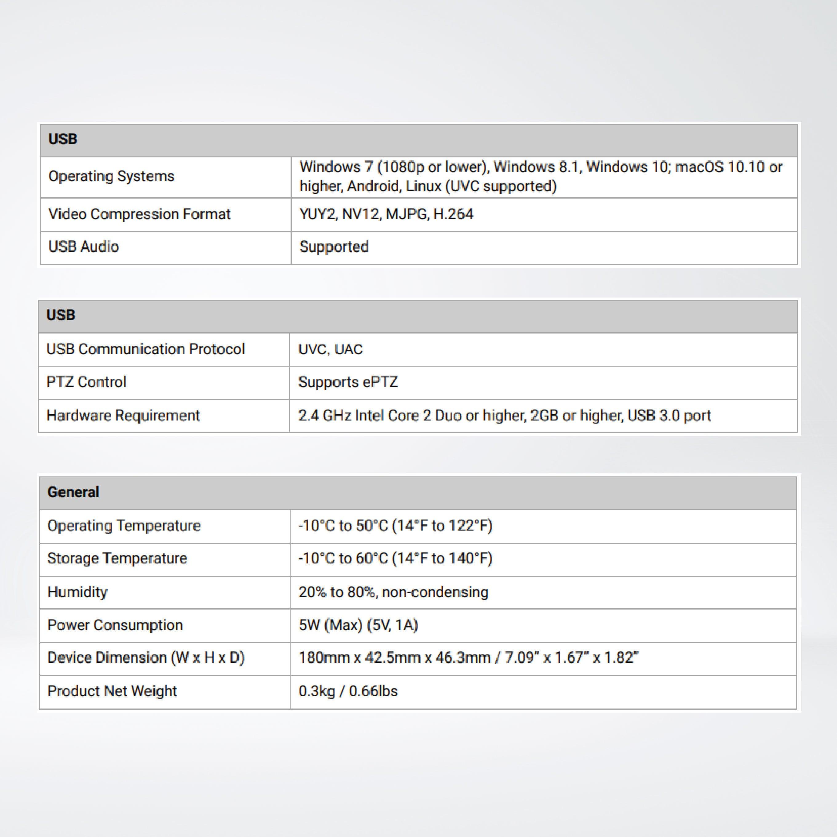 HT-CAM-4K-EPTZ Auto Framing 4K EPTZ Camera - Riverplus