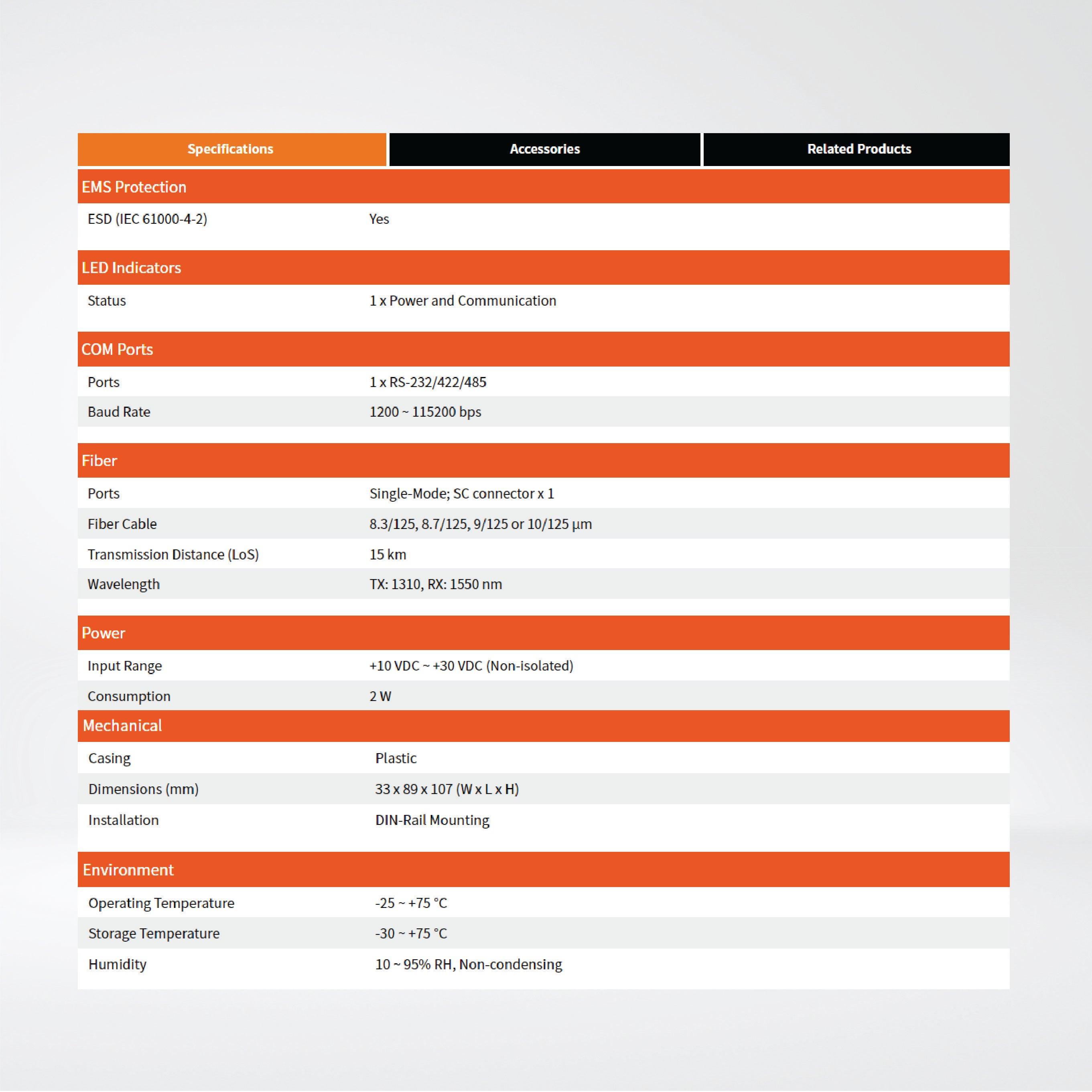 I-2542-A RS-232/422/485 to Single-Mode 15 Km, SC Fiber optic converter, TX 1310 nm, RX 1550 nm - Riverplus