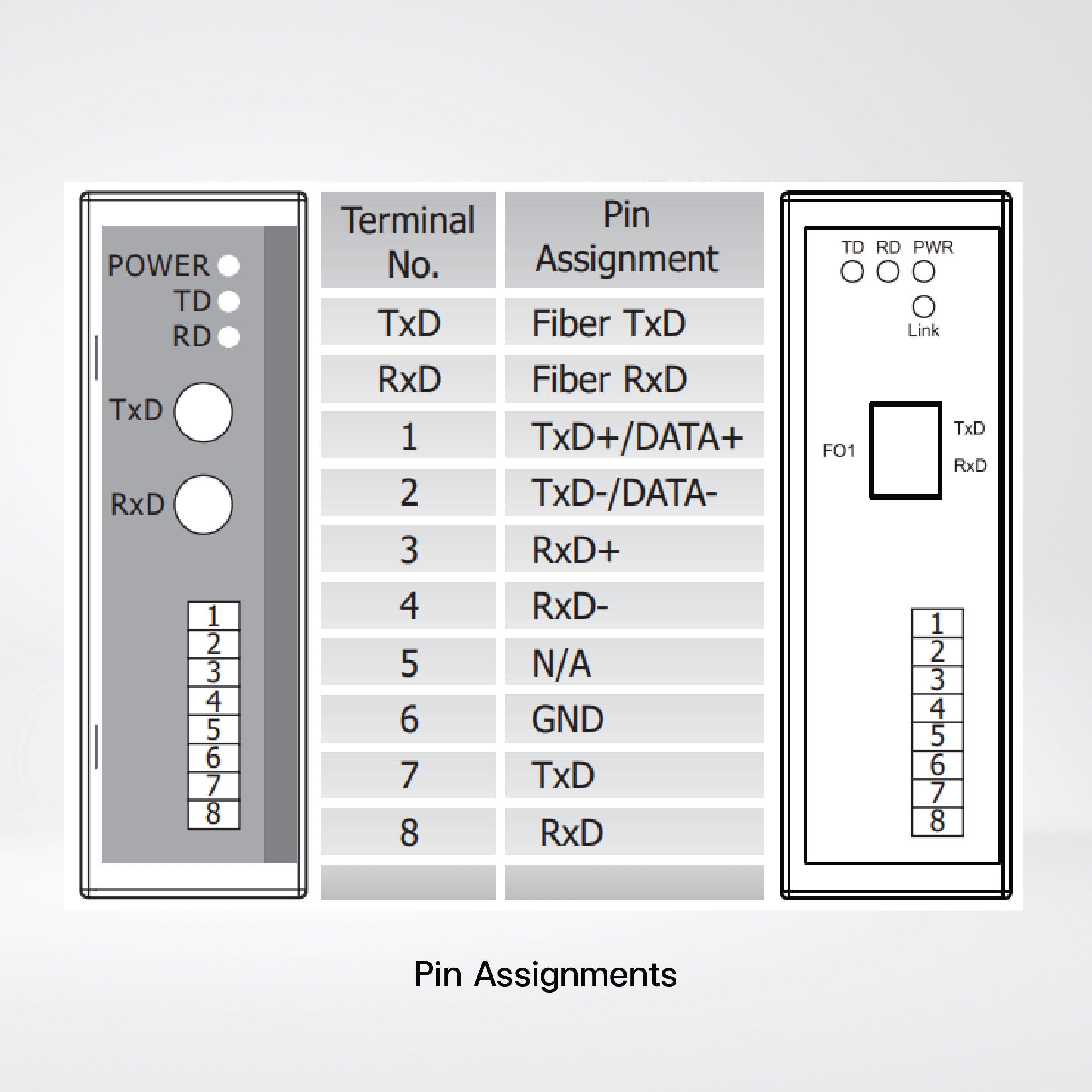 I-2542-A25 RS-232/422/485 to Single-Mode 25 Km, SC Fiber optic converter, TX 1310 nm, RX 1550 nm - Riverplus