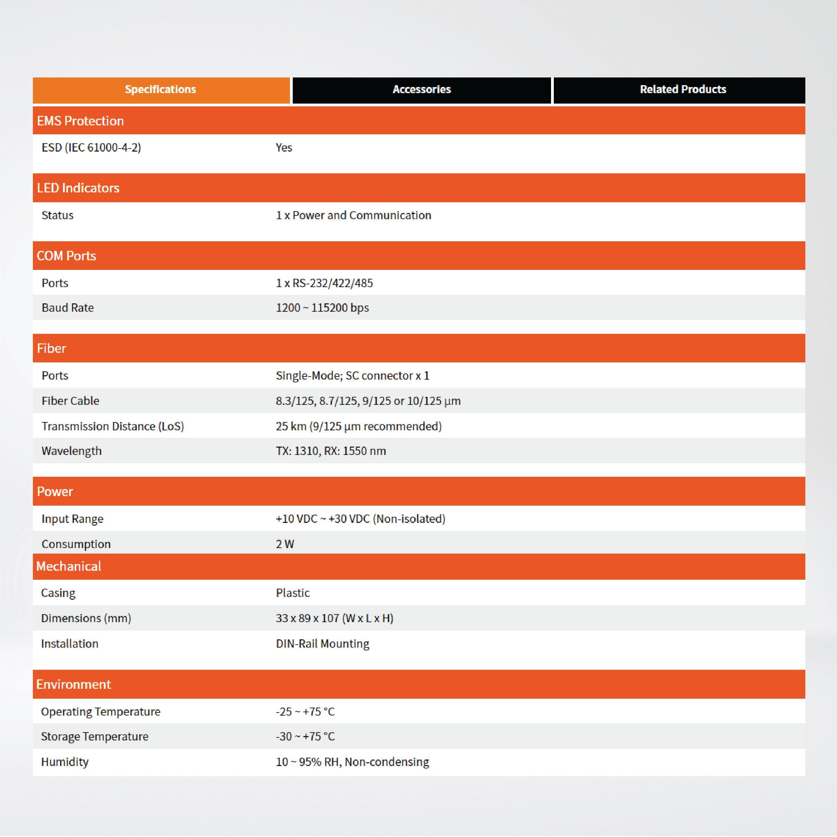 I-2542-A25 RS-232/422/485 to Single-Mode 25 Km, SC Fiber optic converter, TX 1310 nm, RX 1550 nm - Riverplus