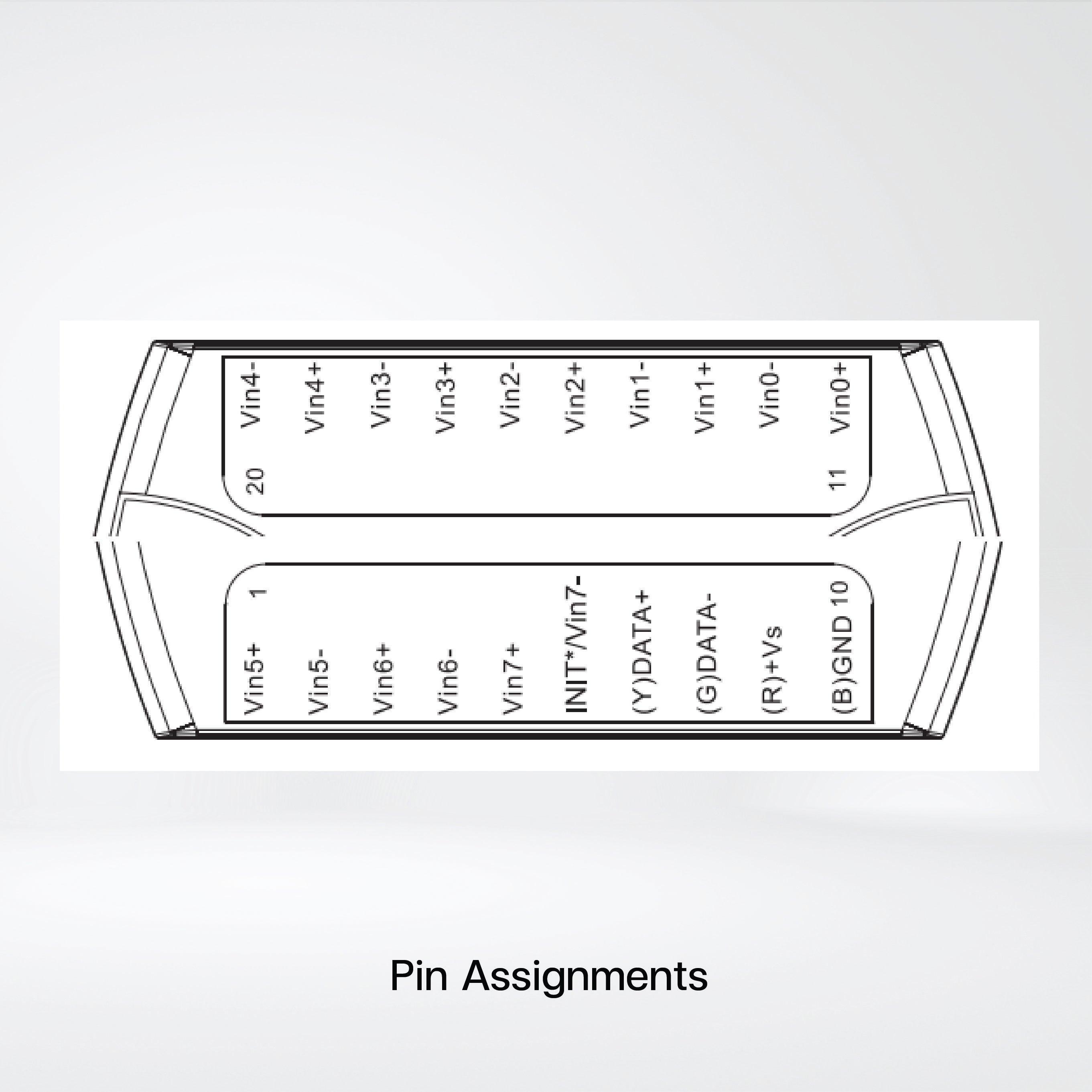 I-7017 8-ch AI Module - Riverplus