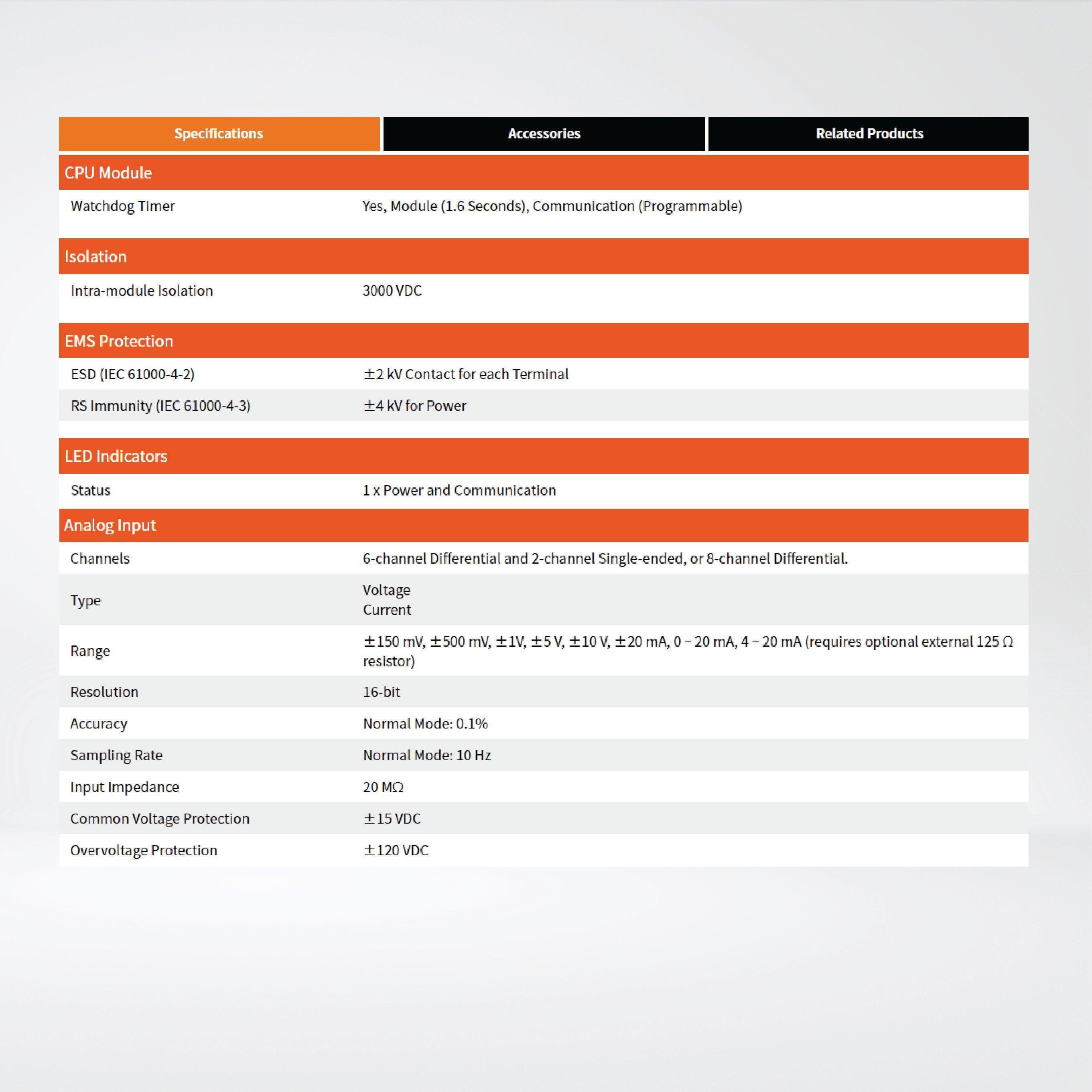 I-7017 8-ch AI Module - Riverplus