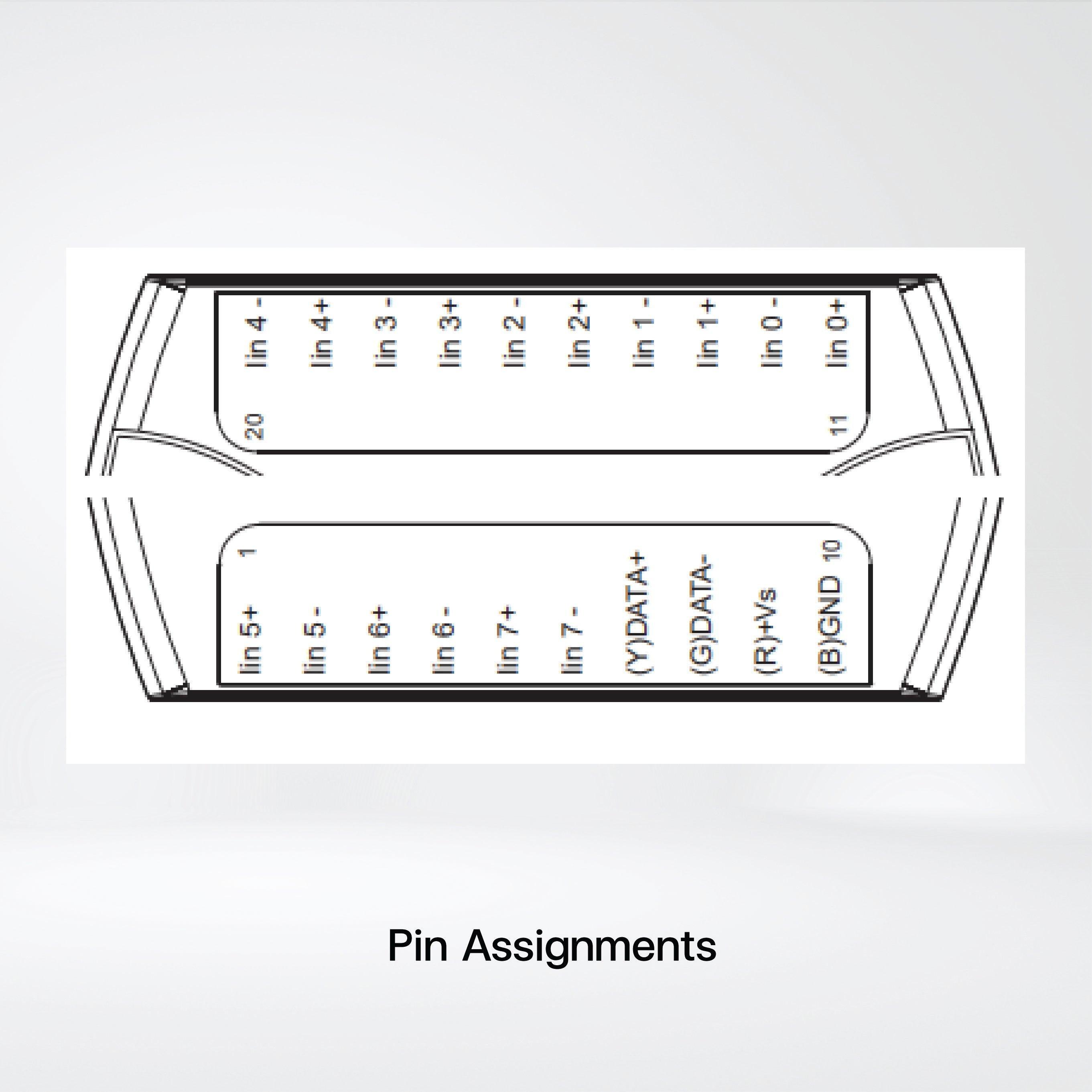 I-7017C 8-ch Current Input Module - Riverplus