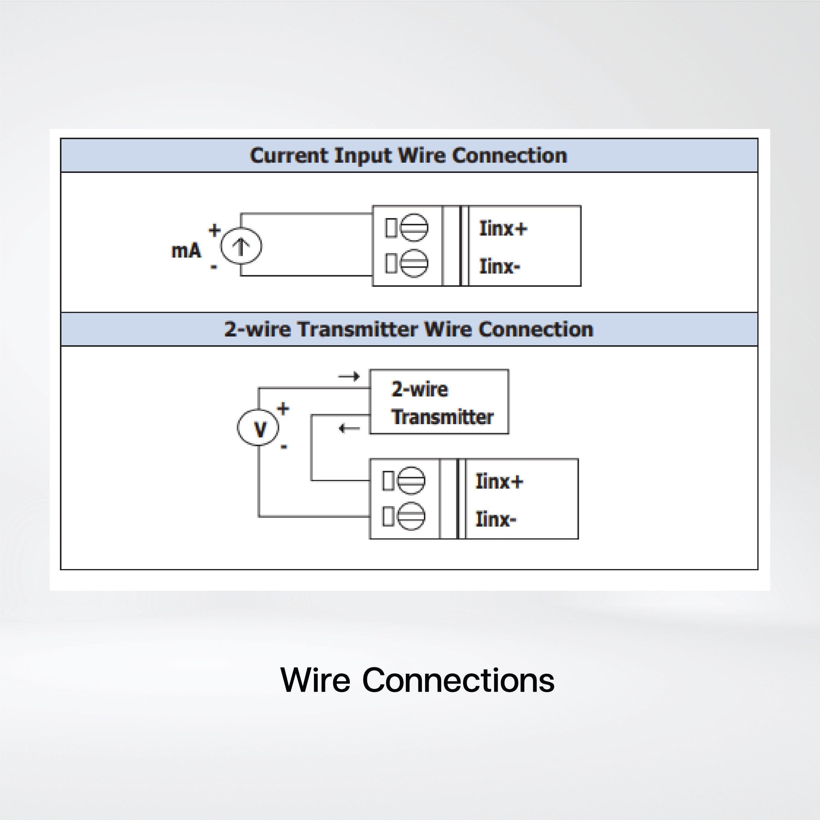 I-7017C 8-ch Current Input Module - Riverplus