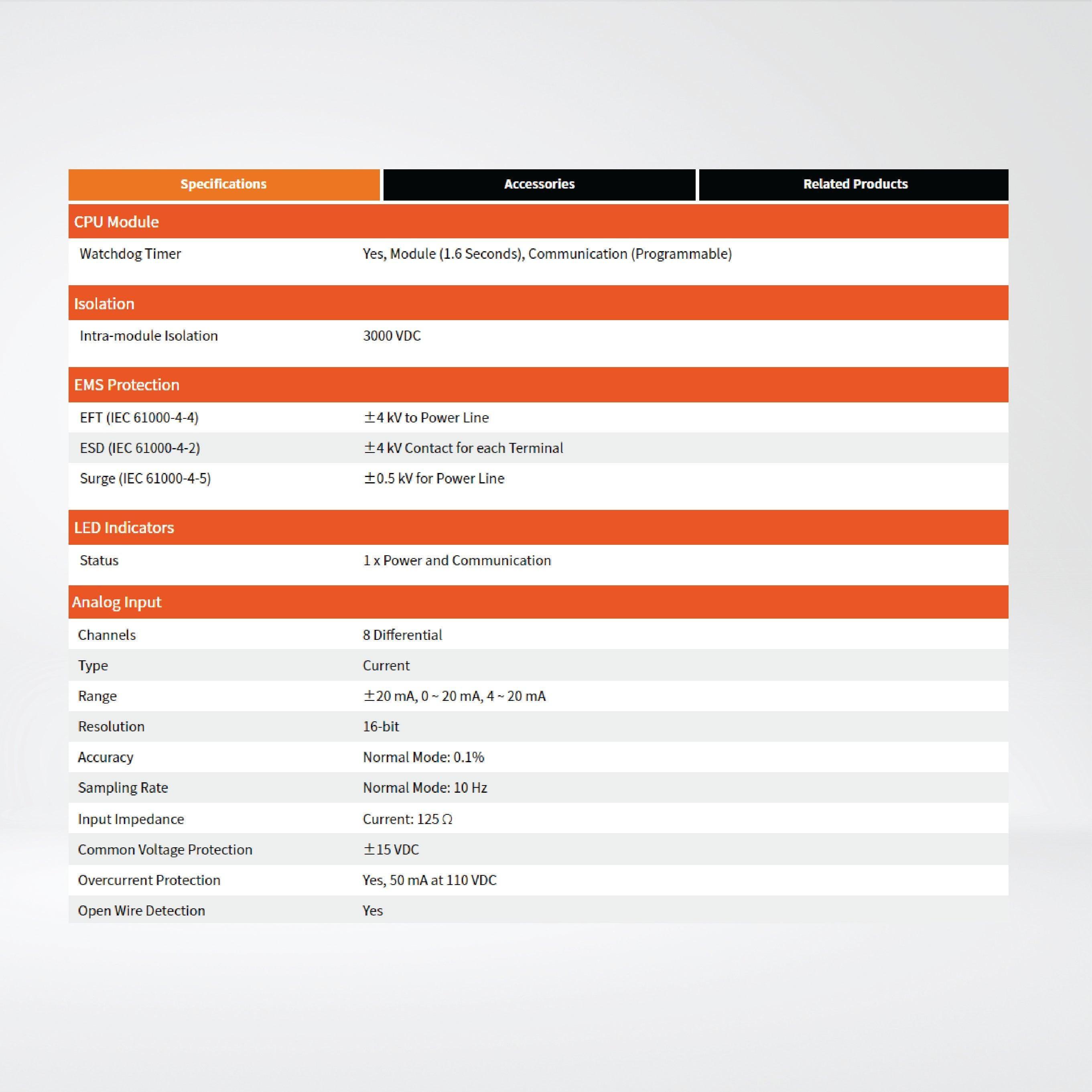 I-7017C 8-ch Current Input Module - Riverplus