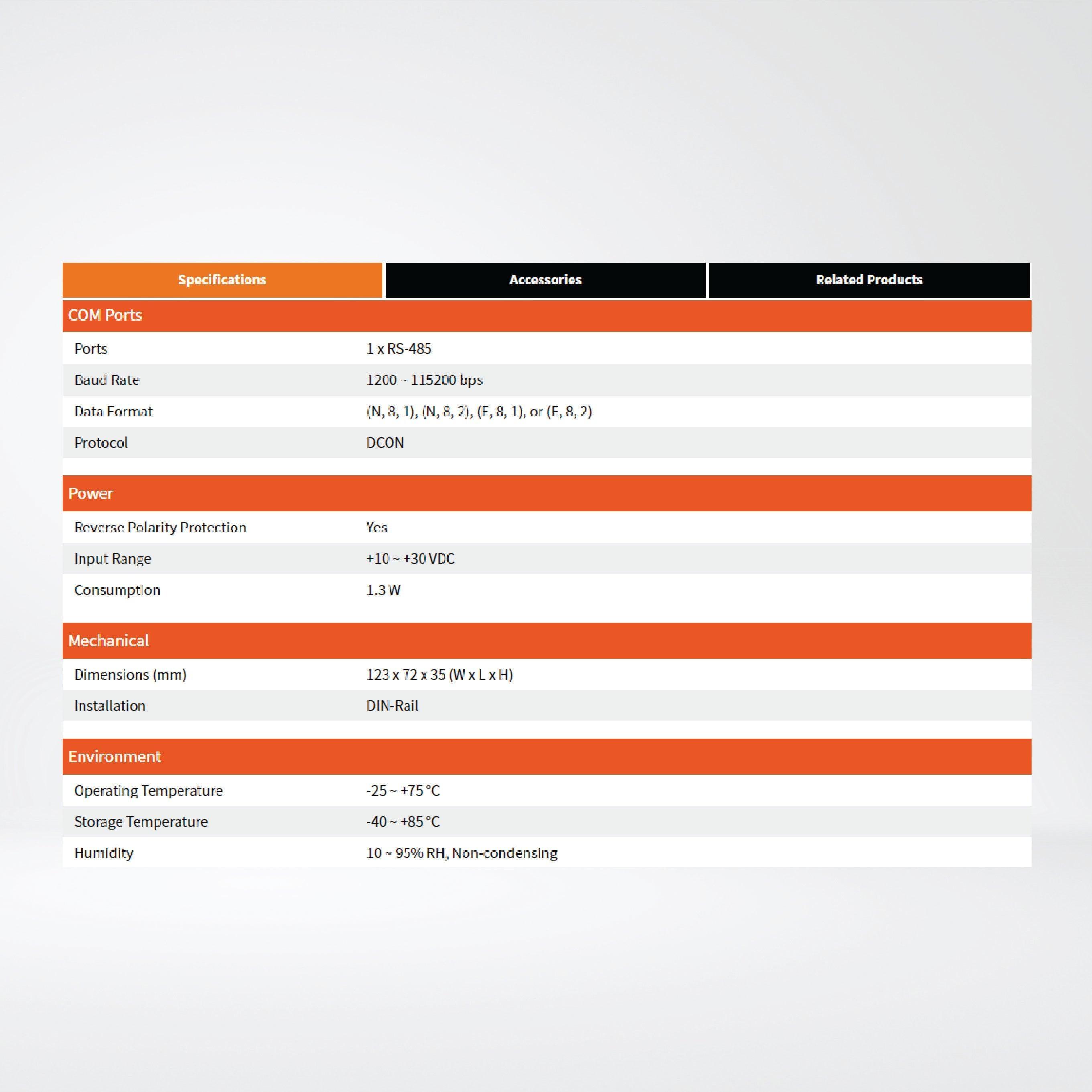 I-7017C 8-ch Current Input Module - Riverplus