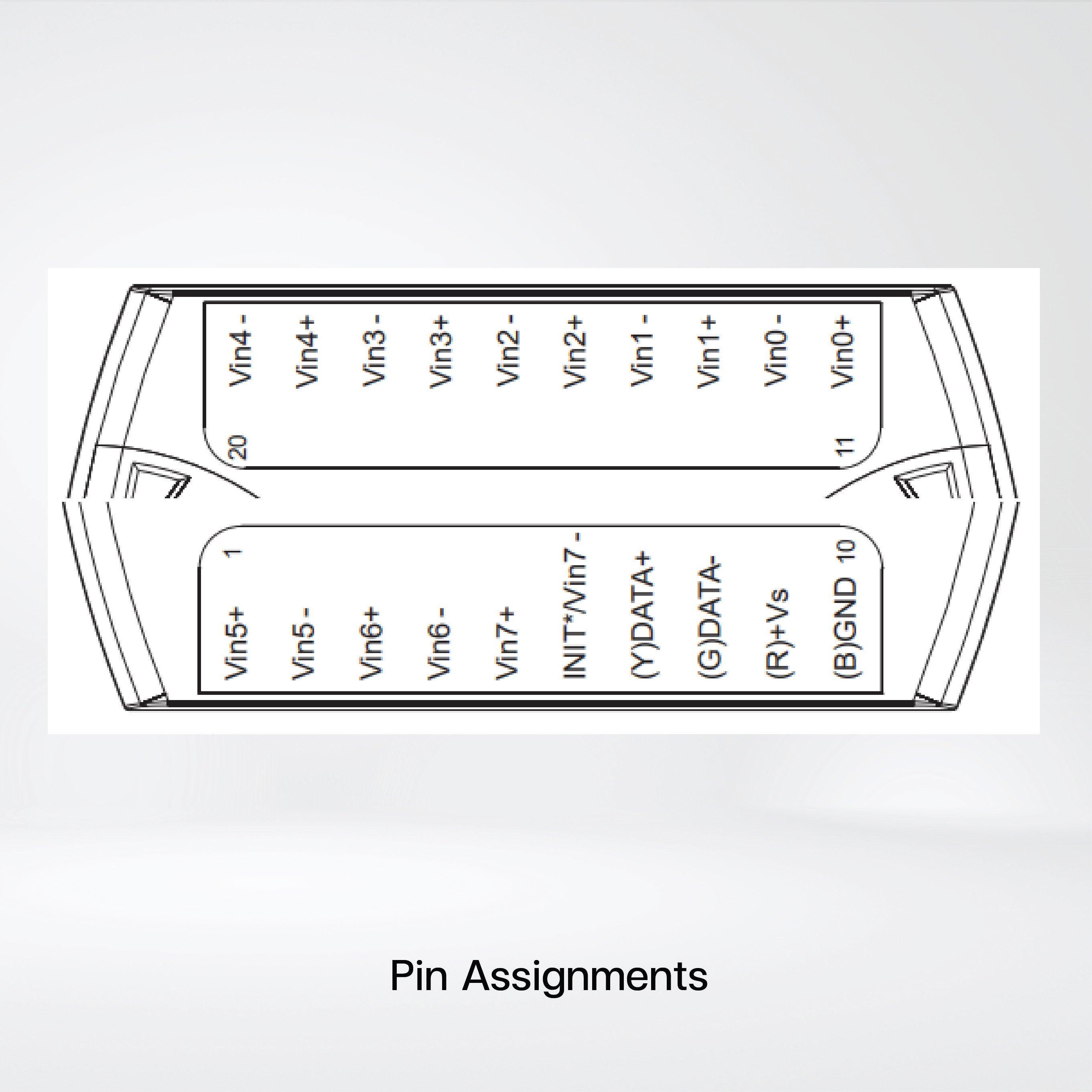 I-7018 8-ch Thermocouple Input Module - Riverplus