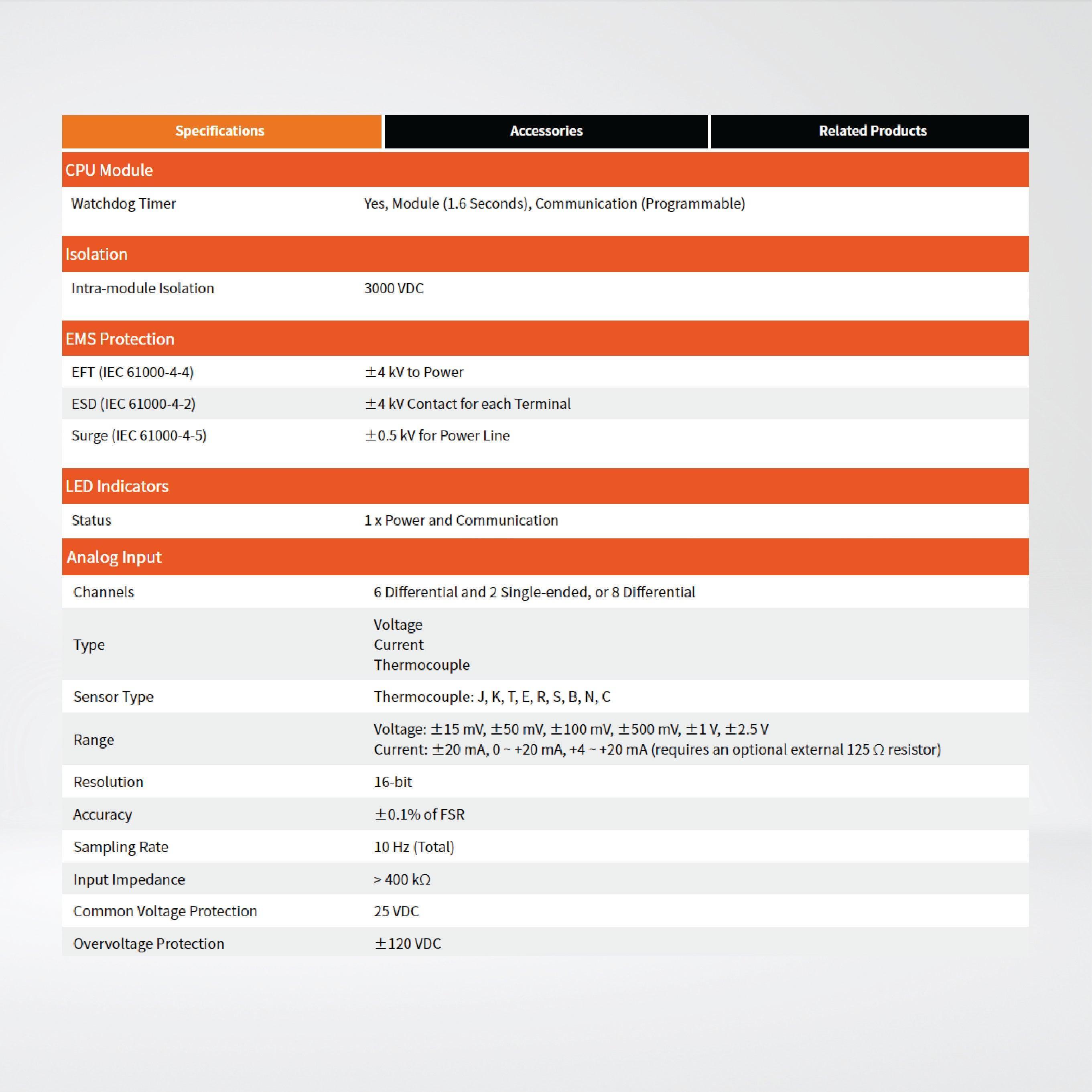 I-7018 8-ch Thermocouple Input Module - Riverplus