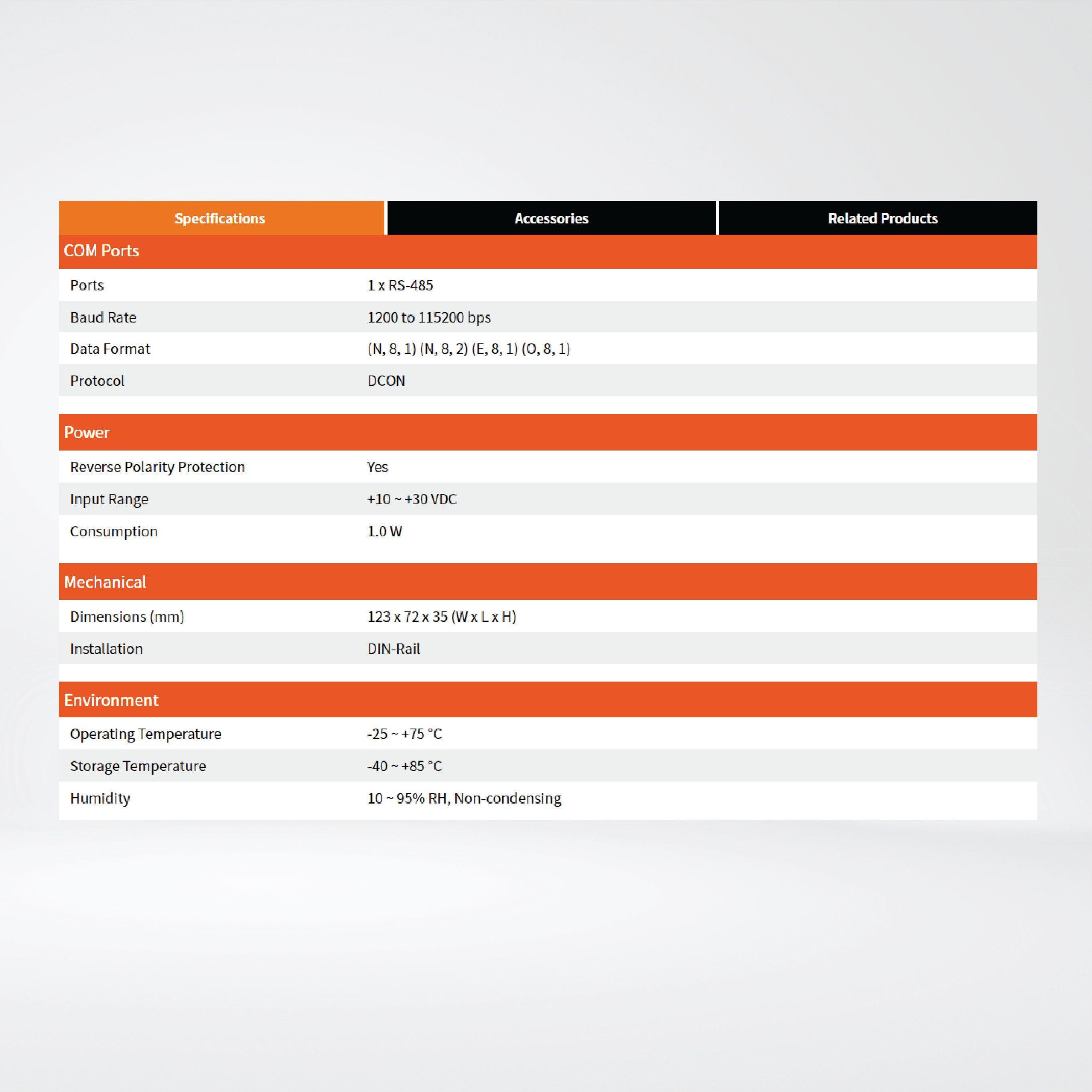 I-7018 8-ch Thermocouple Input Module - Riverplus